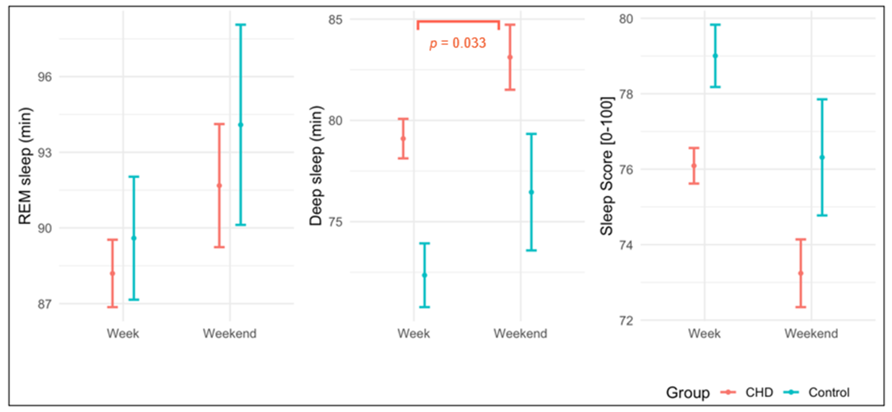 Jcm 14 08097 g001 Jcm 14 08097 g001
