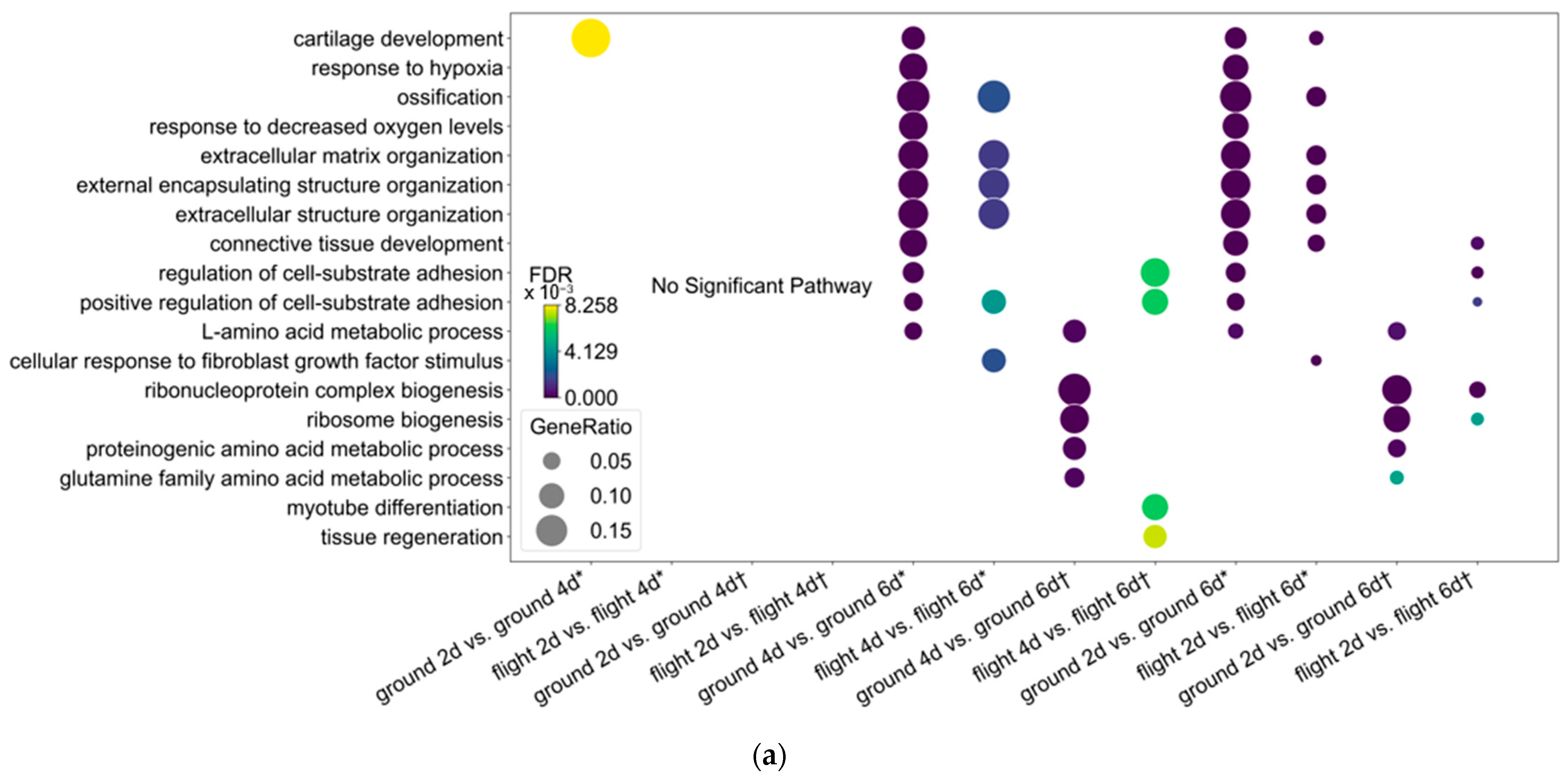 Jcm 14 08100 g003a Jcm 14 08100 g003a