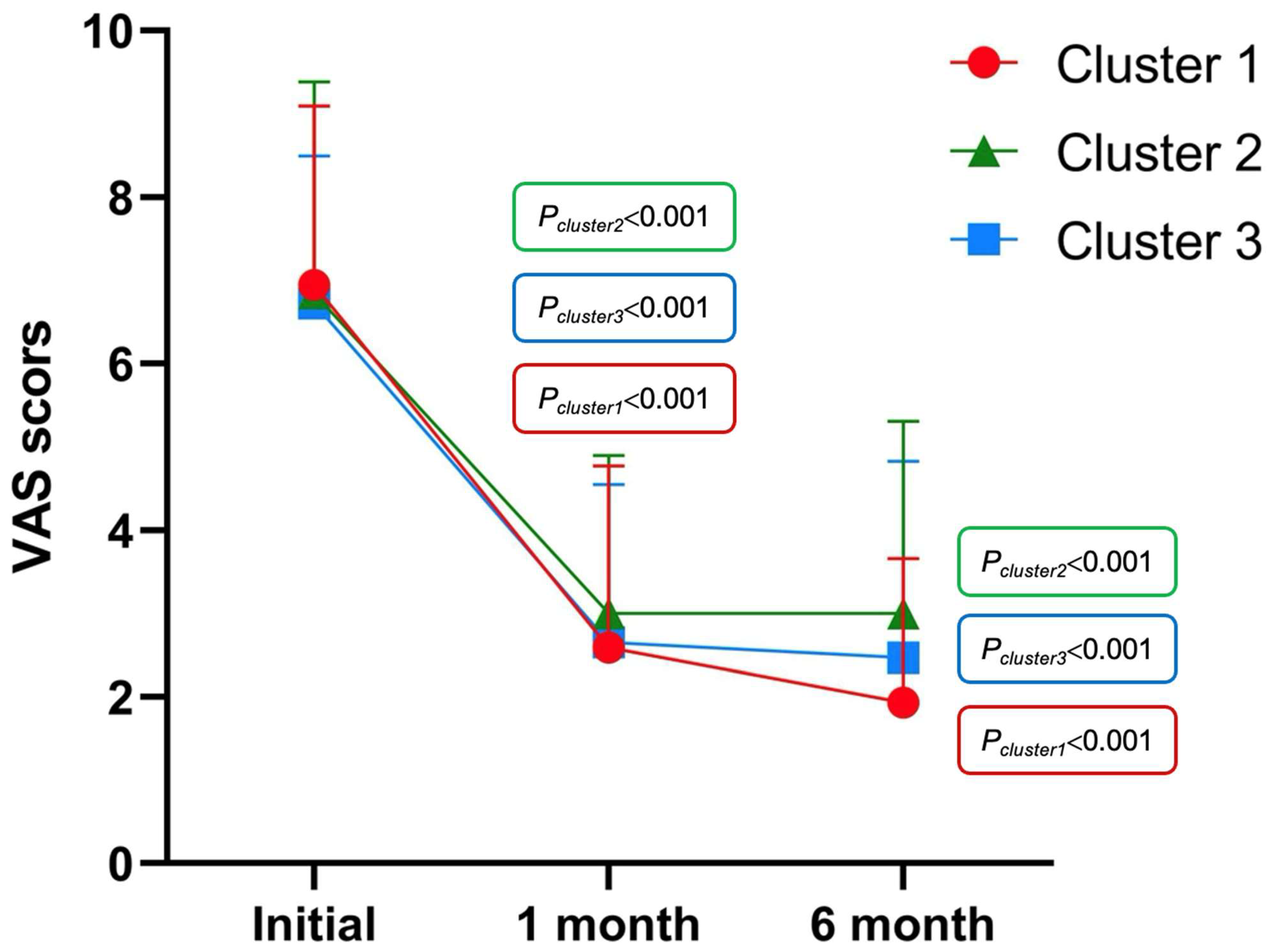 Jcm 14 08116 g004 Jcm 14 08116 g004