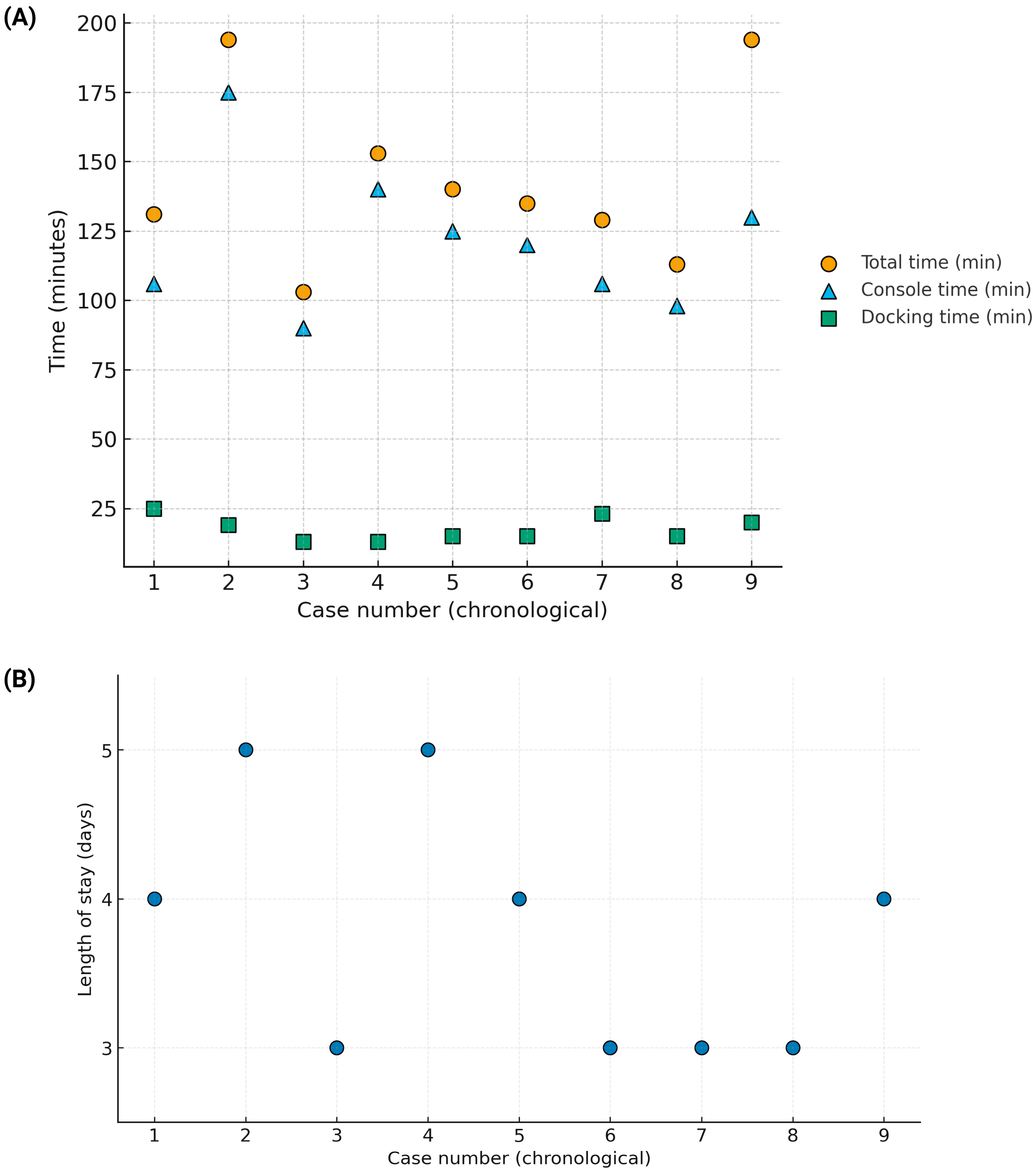 Jcm 14 08120 g001 Jcm 14 08120 g001