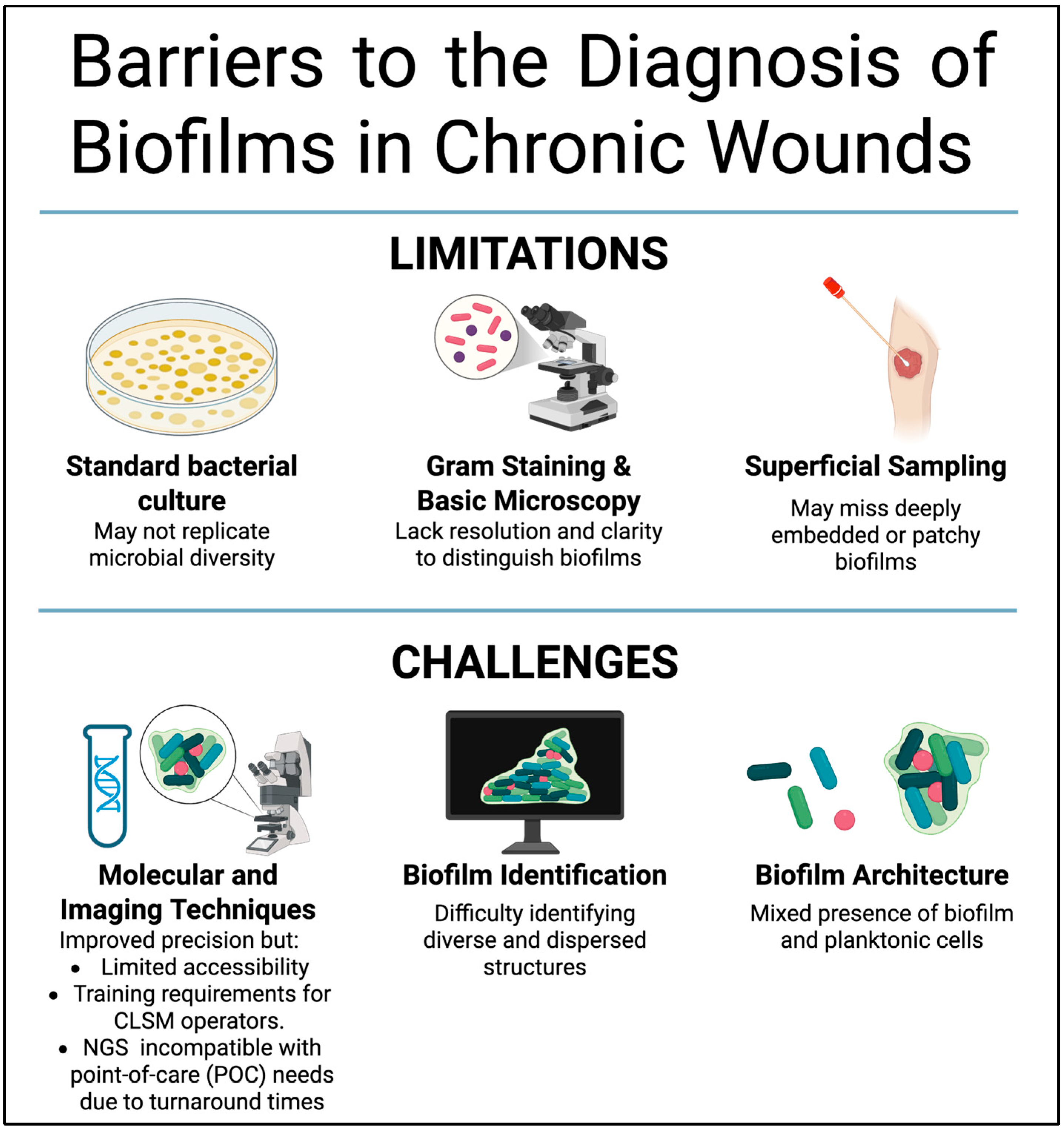 Jcm 14 08121 g003 Jcm 14 08121 g003