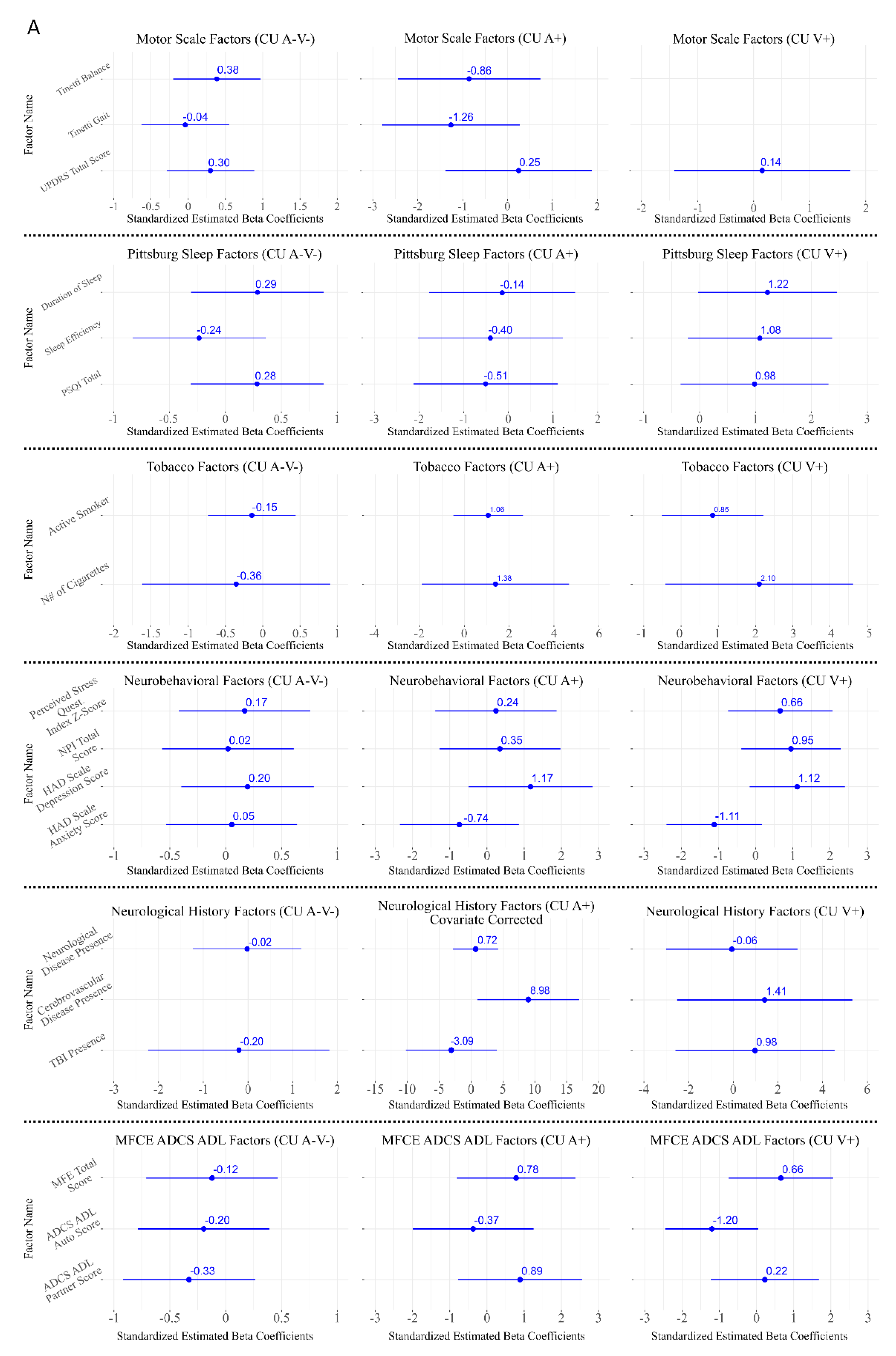Jcm 14 08176 g005a Jcm 14 08176 g005a