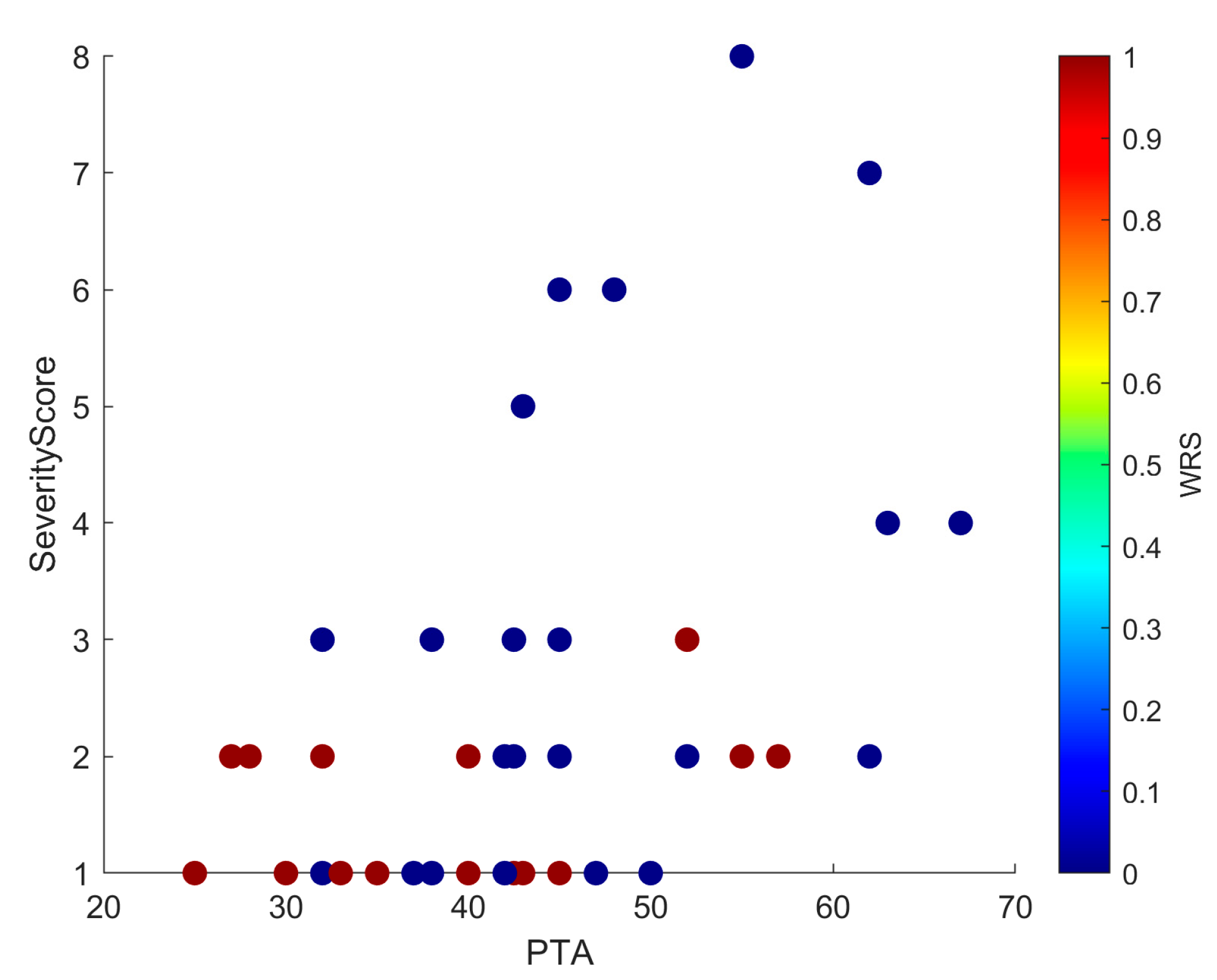 Jcm 14 08245 g004 Jcm 14 08245 g004