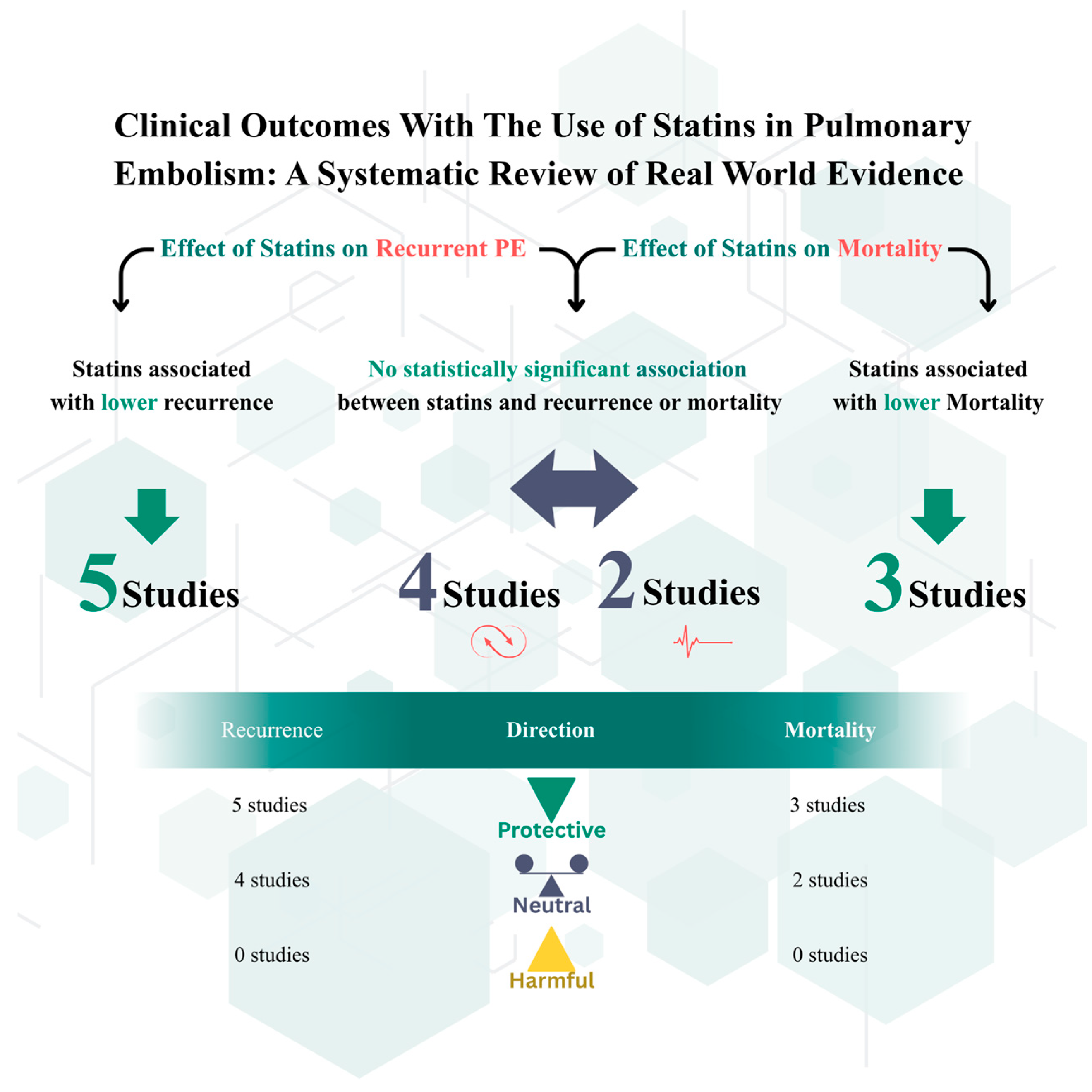 Jcm 14 08333 g002 Jcm 14 08333 g002