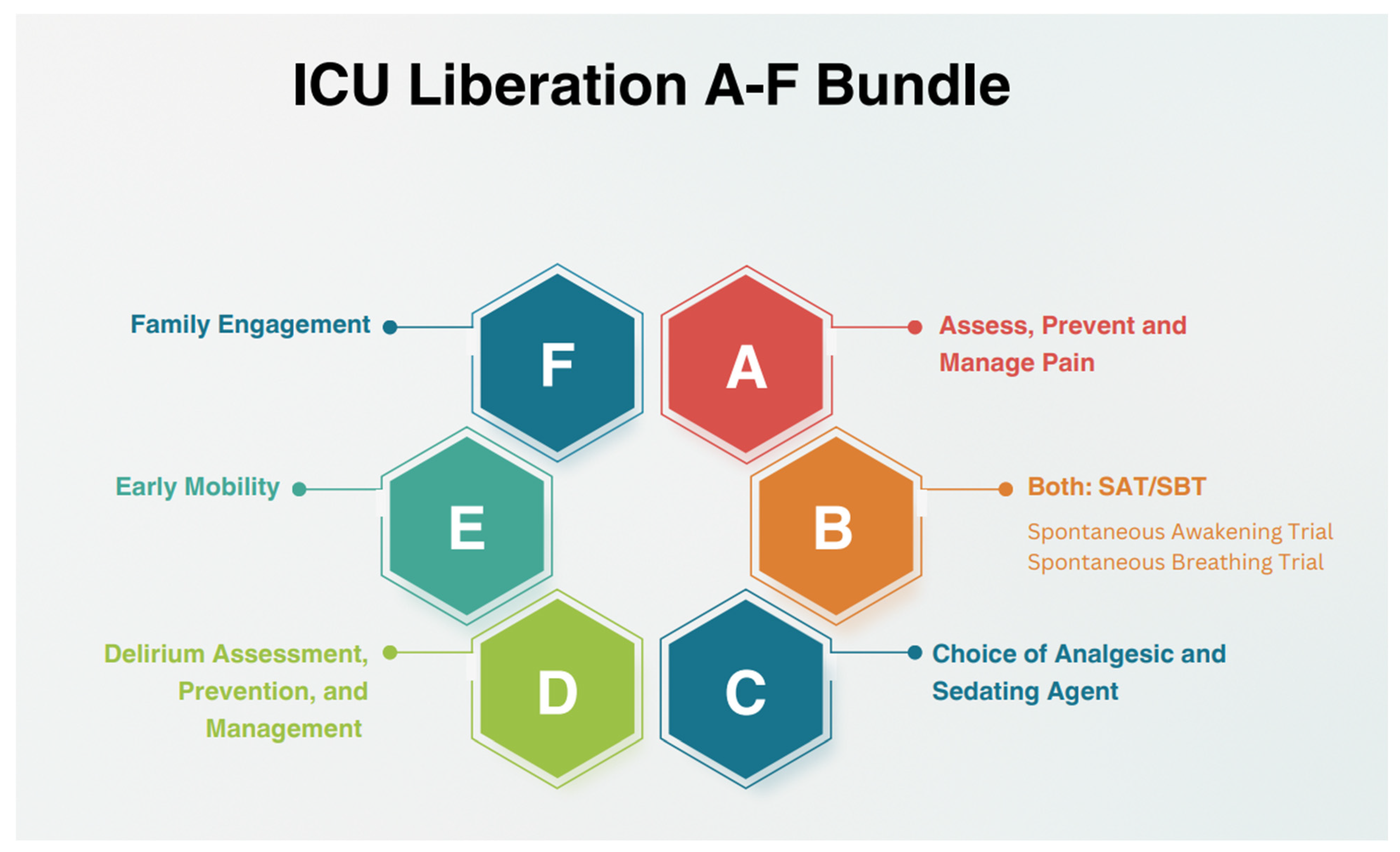 Jcm 14 08374 g003 Jcm 14 08374 g003