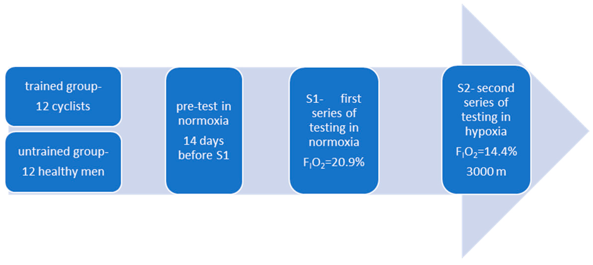 Jcm 14 08391 g001 Jcm 14 08391 g001
