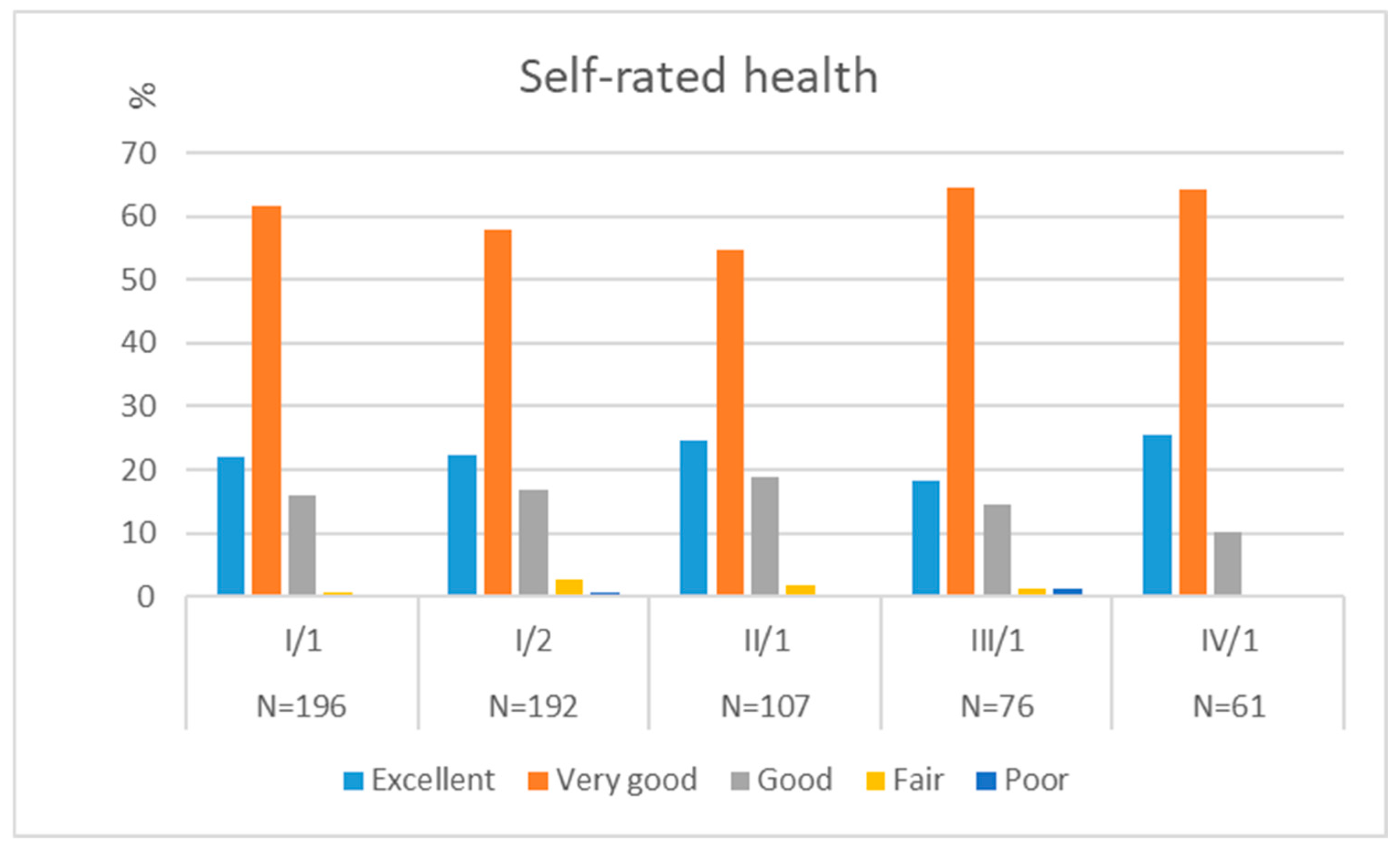 Jcm 14 08447 g002 Jcm 14 08447 g002