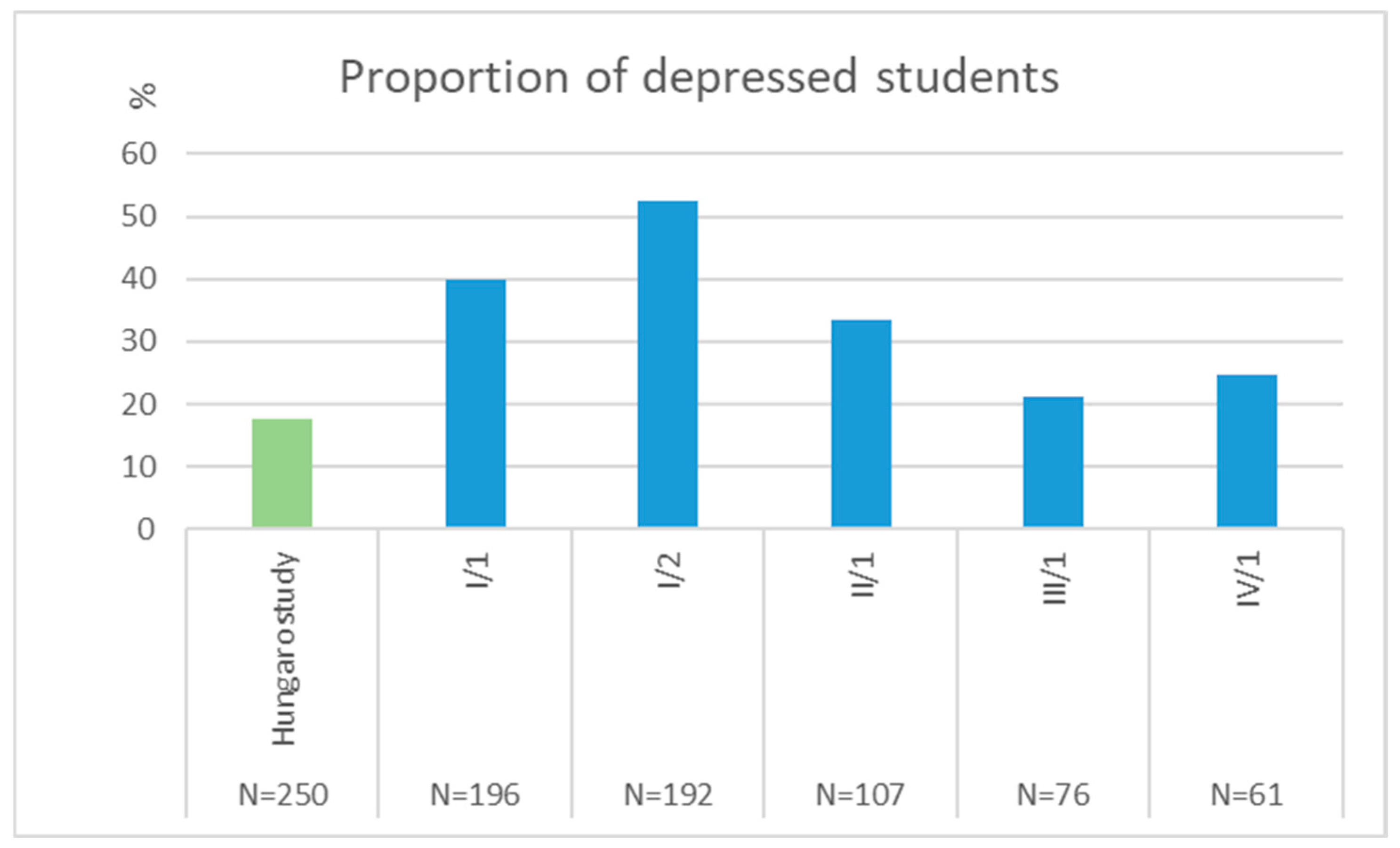 Jcm 14 08447 g003 Jcm 14 08447 g003
