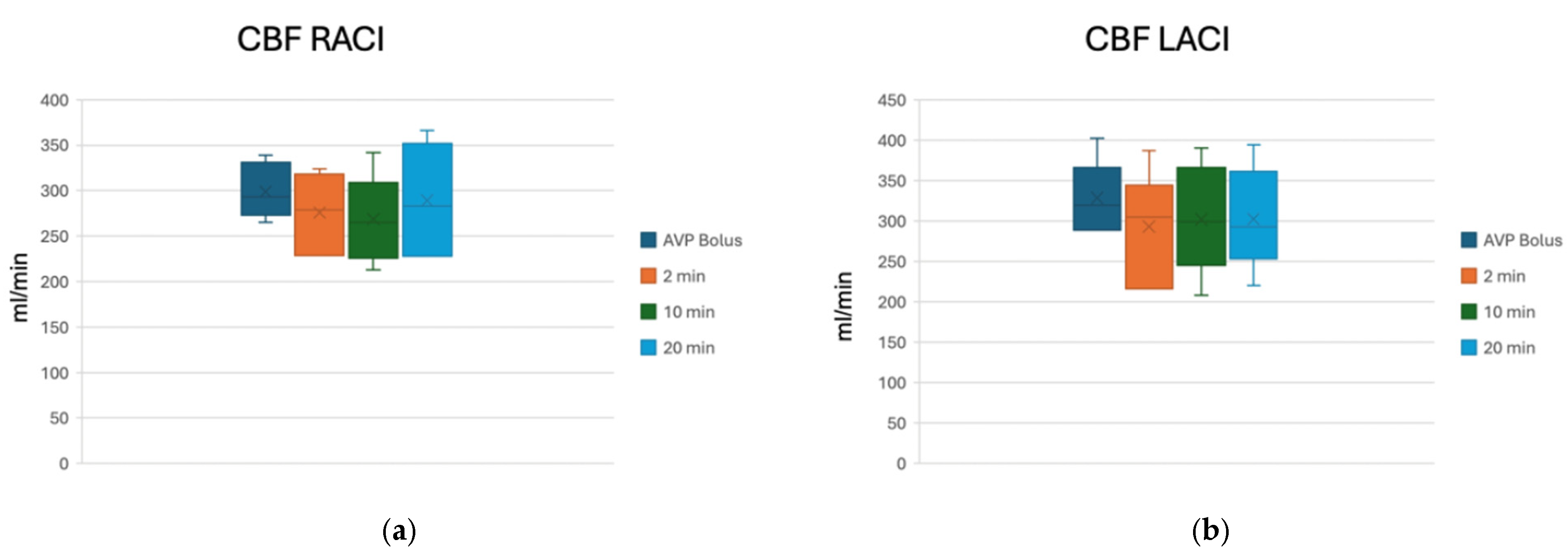 Jcm 14 08517 g003 Jcm 14 08517 g003