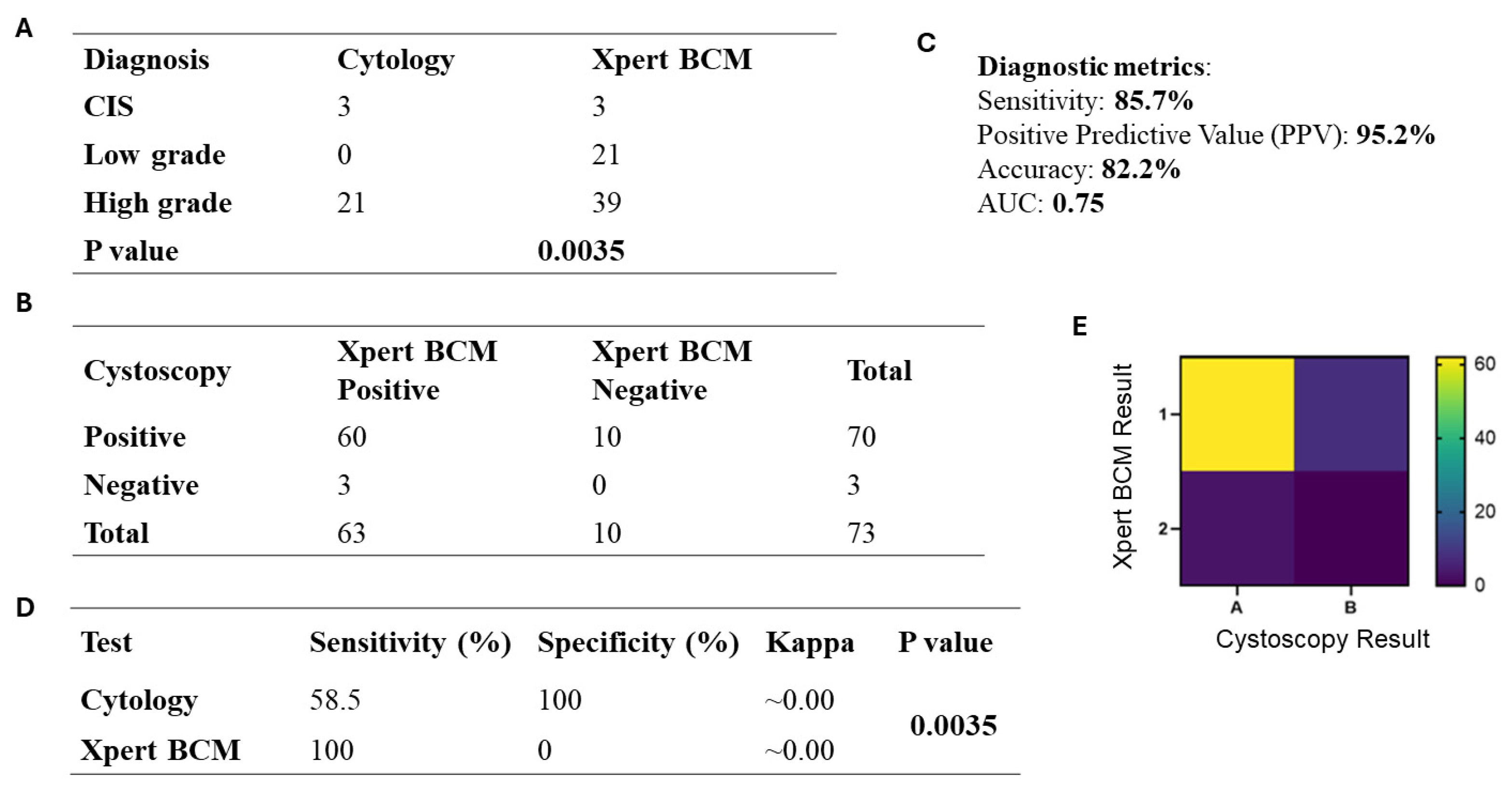 Jcm 14 08526 g005 Jcm 14 08526 g005