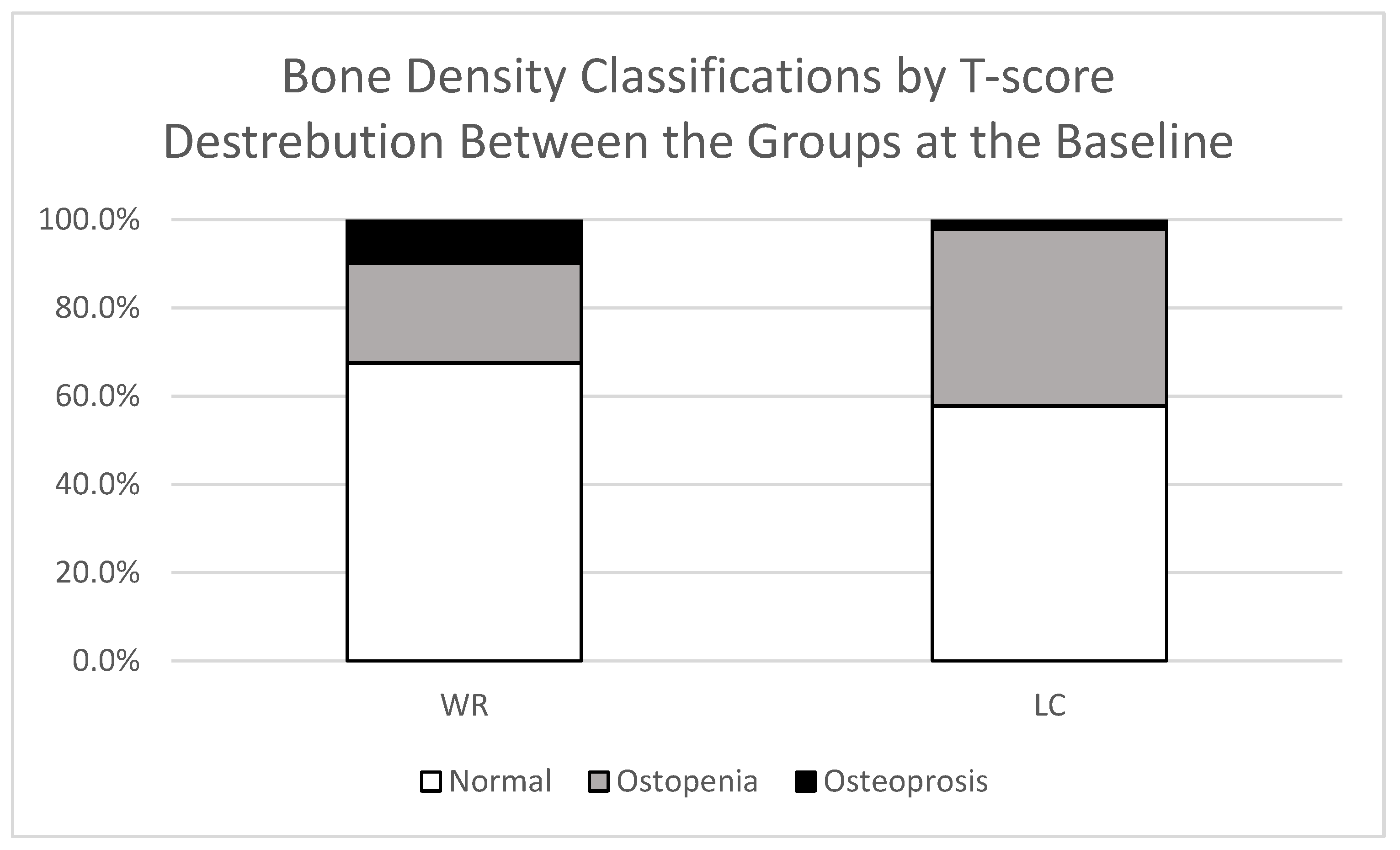 Jcm 14 08558 g001 Jcm 14 08558 g001