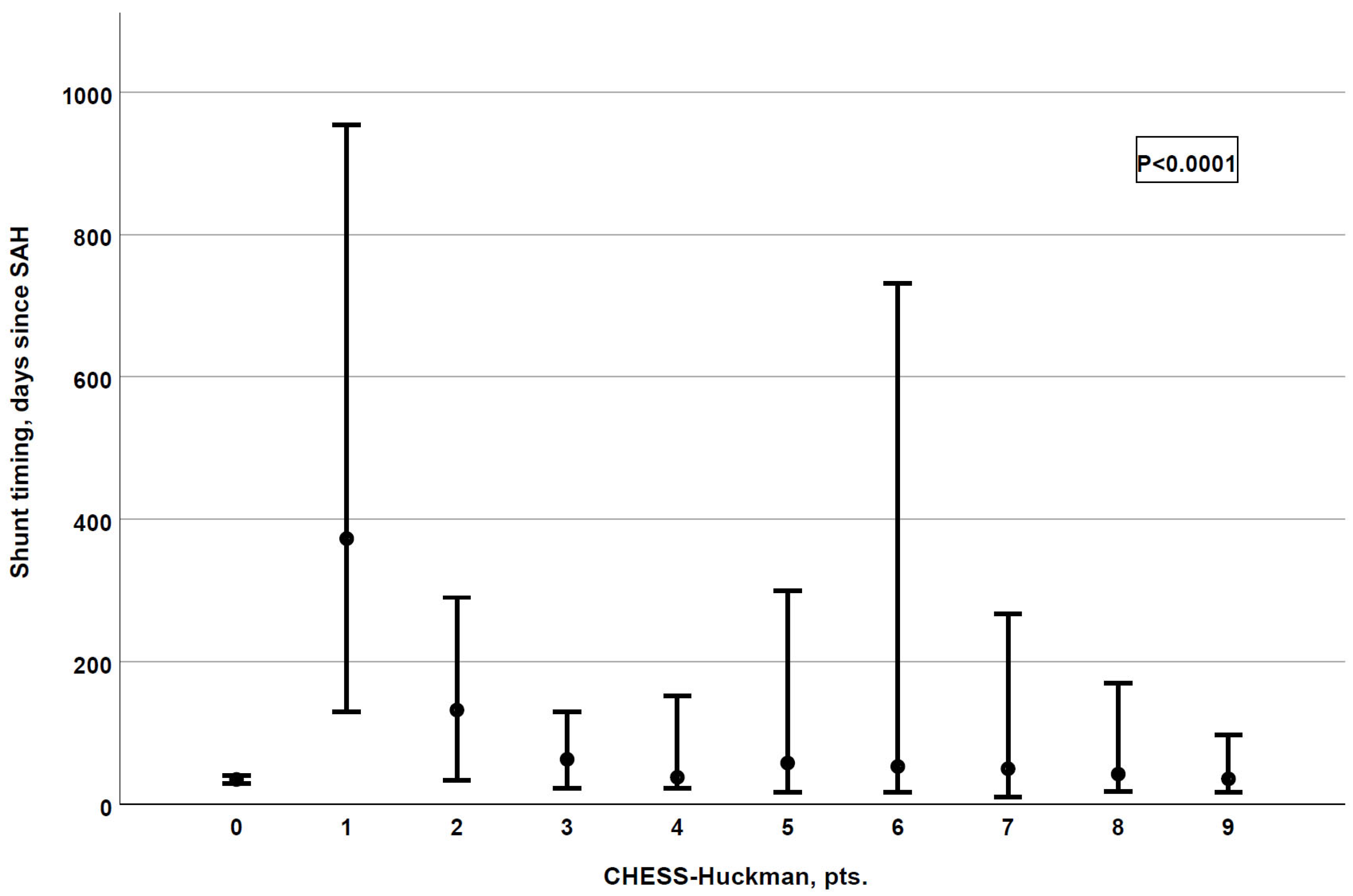 Jcm 14 08585 g003 Jcm 14 08585 g003