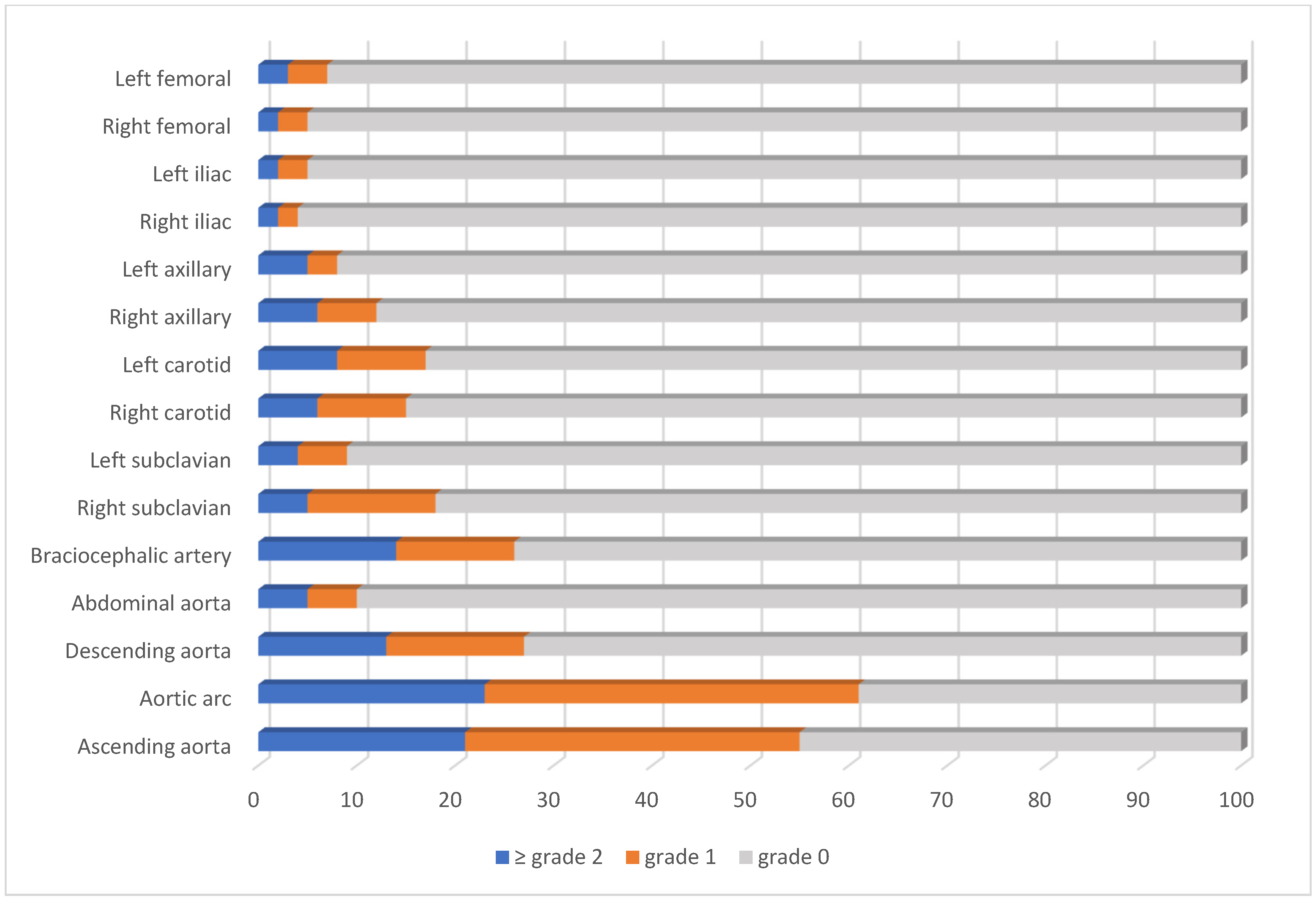 Jcm 14 08607 g001 Jcm 14 08607 g001