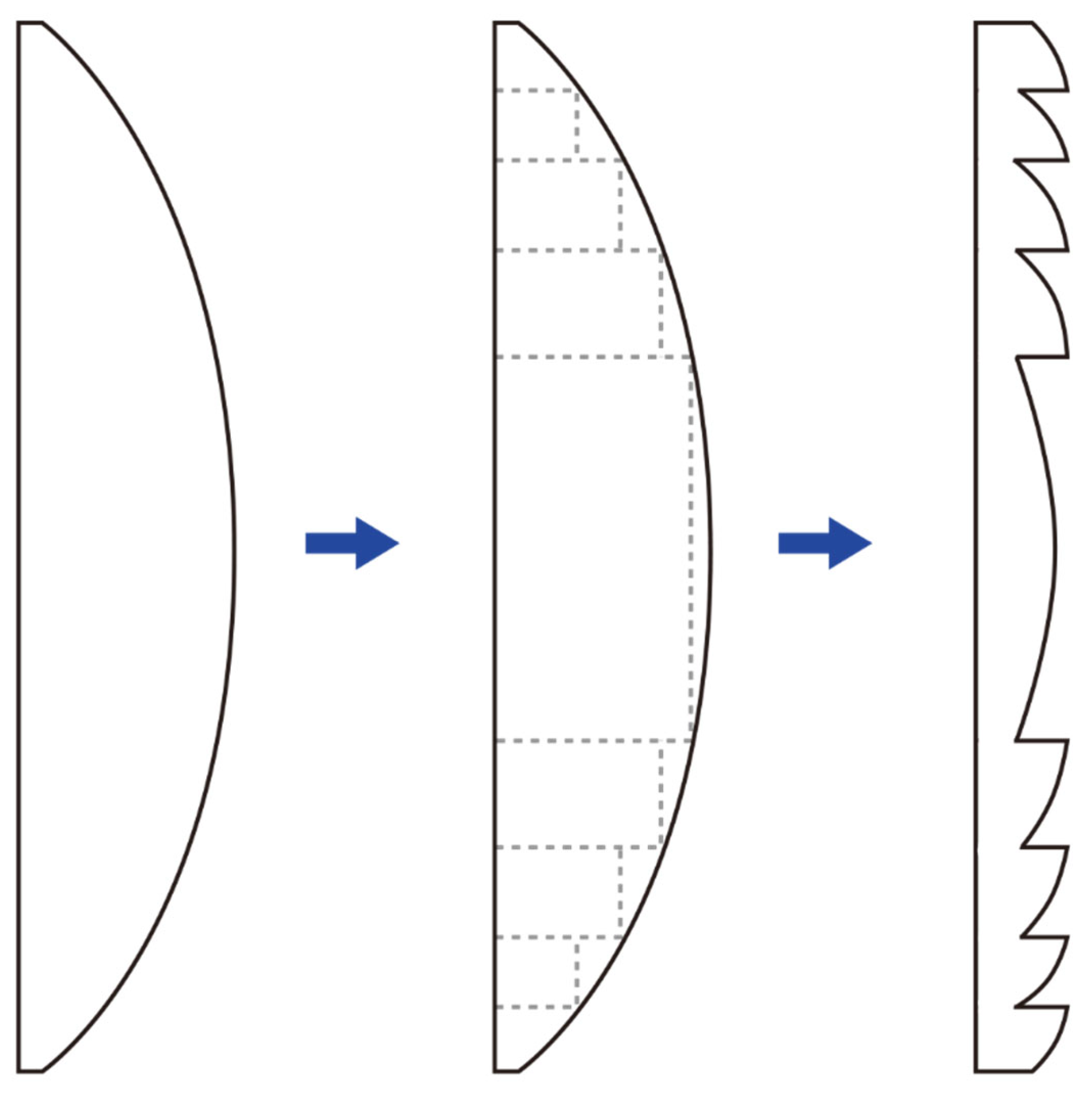 Jcm 14 08608 g008 Jcm 14 08608 g008