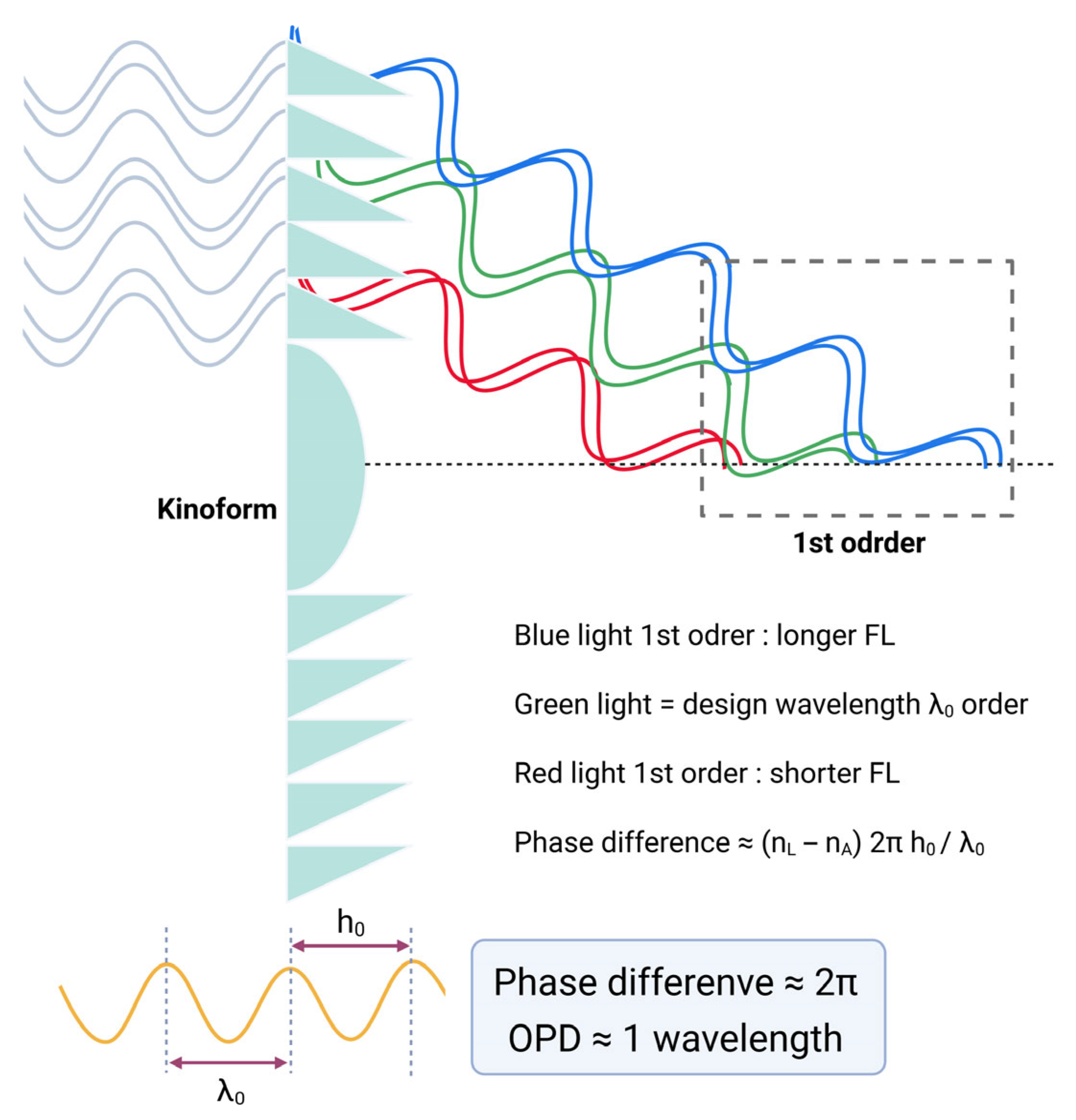 Jcm 14 08608 g012 Jcm 14 08608 g012