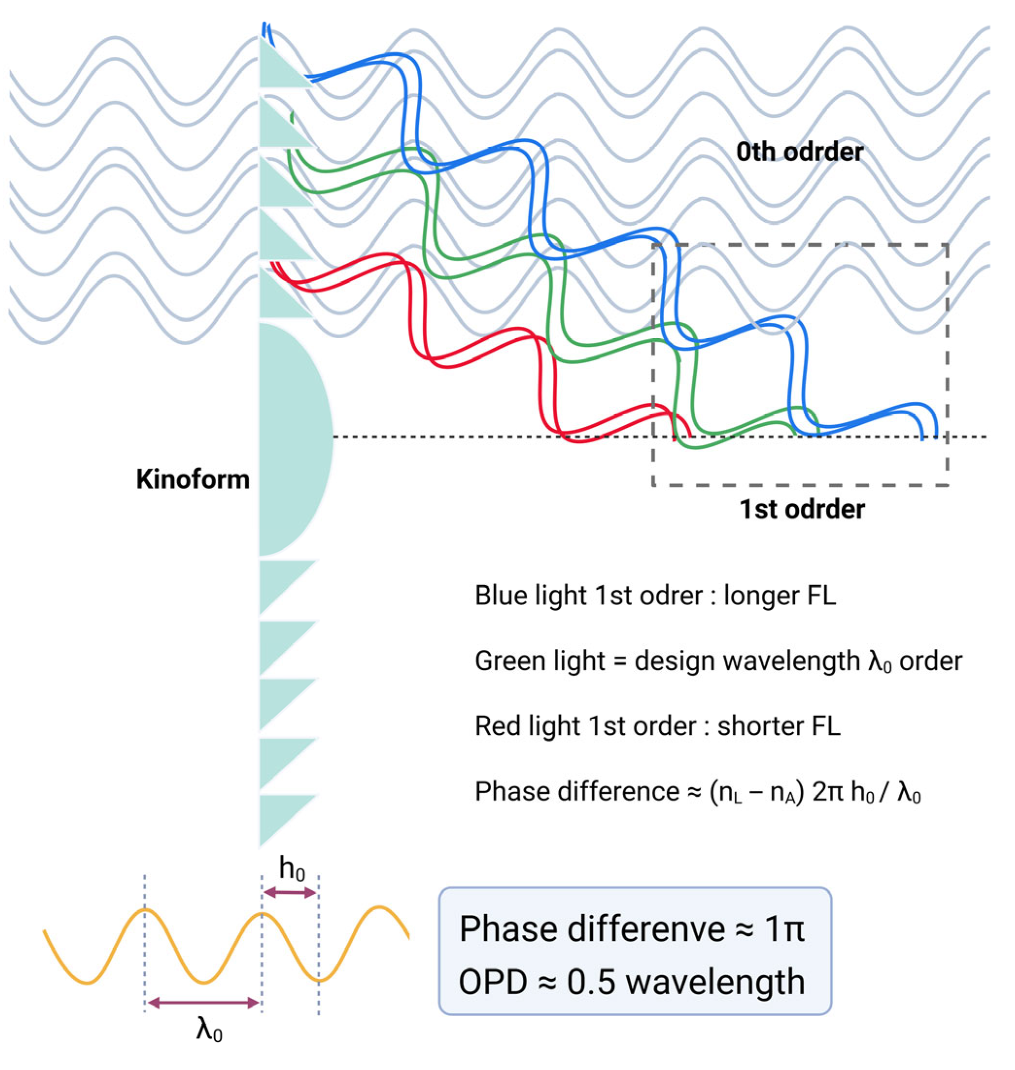Jcm 14 08608 g013 Jcm 14 08608 g013