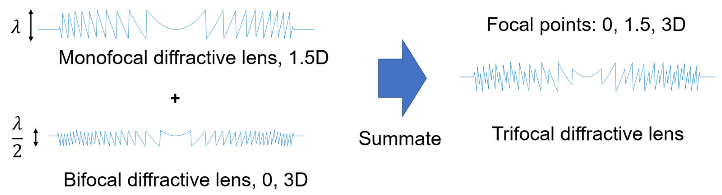 Jcm 14 08608 g014 Jcm 14 08608 g014