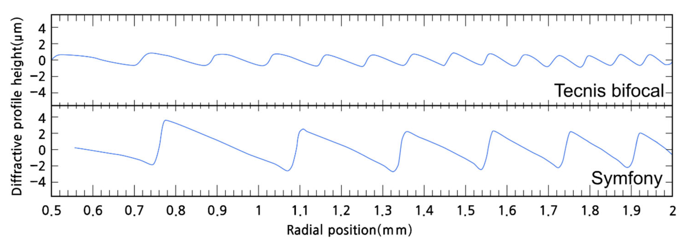 Jcm 14 08608 g016 Jcm 14 08608 g016