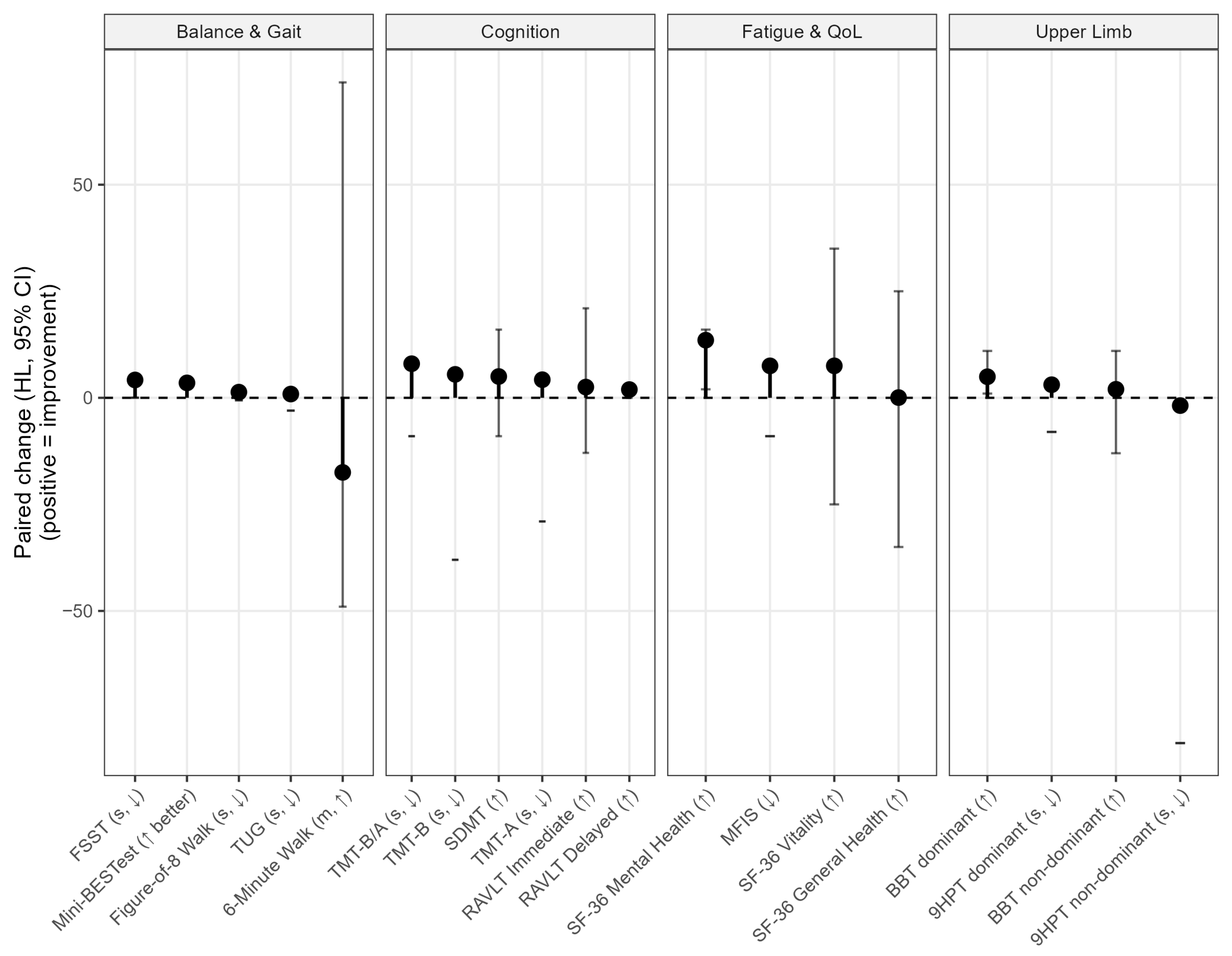 Jcm 14 08612 g002 Jcm 14 08612 g002