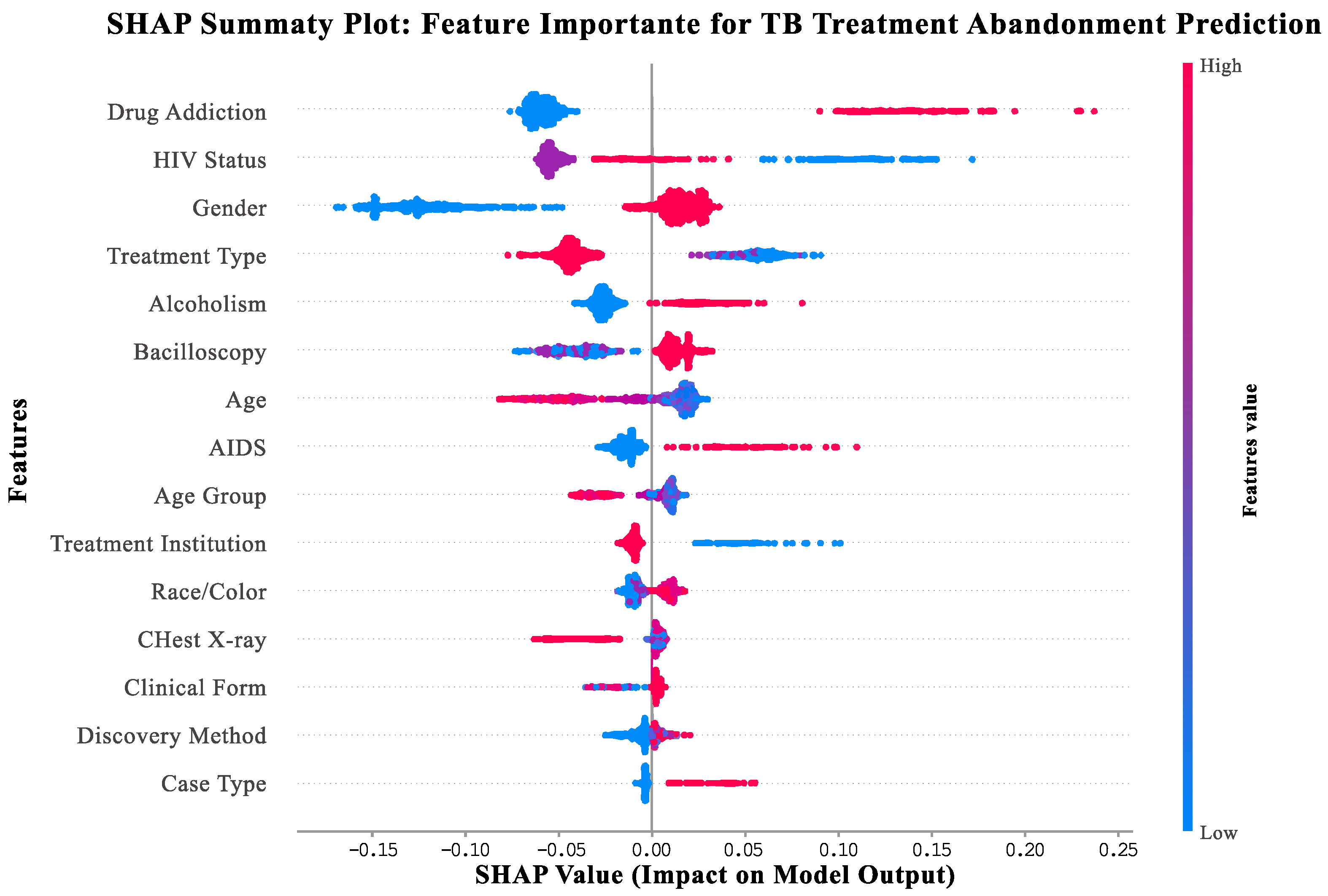 Jcm 14 08646 g001 Jcm 14 08646 g001