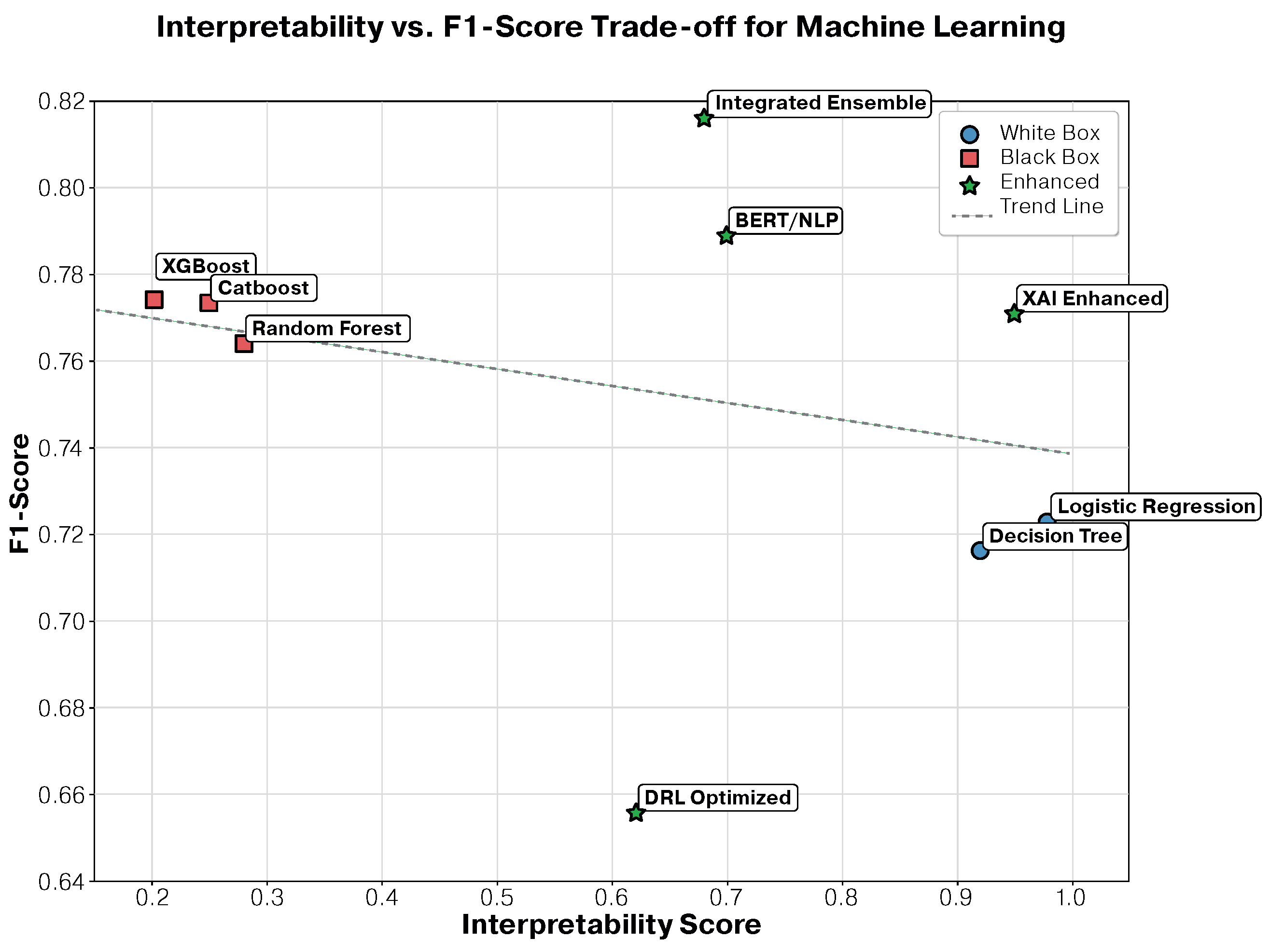 Jcm 14 08646 g002 Jcm 14 08646 g002