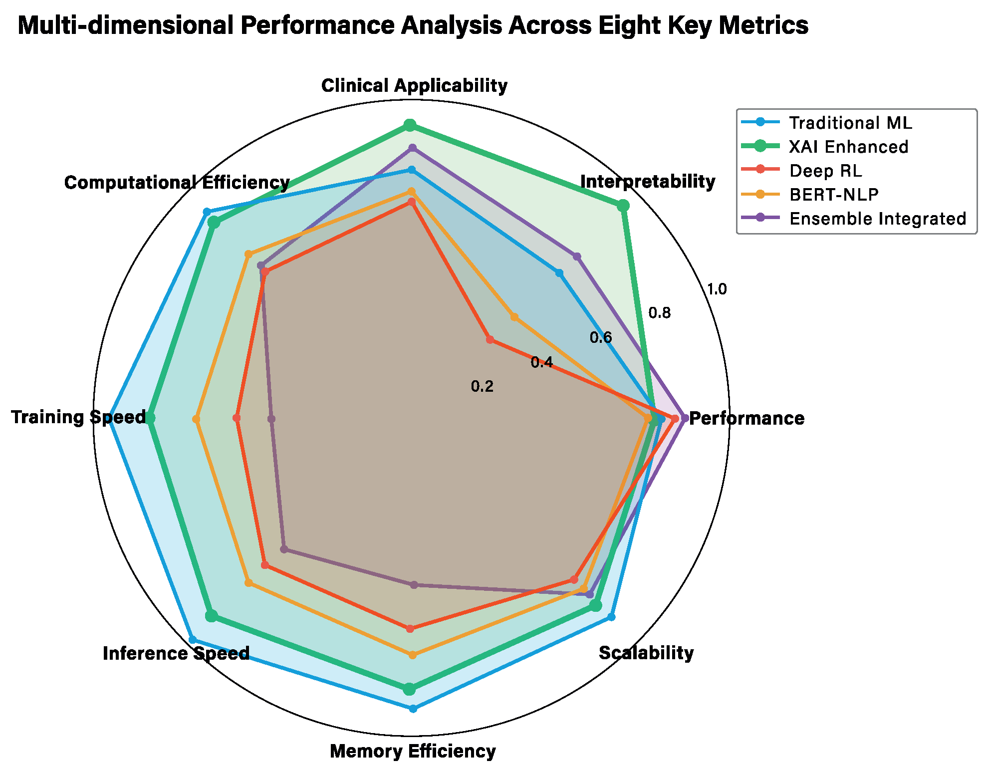 Jcm 14 08646 g003 Jcm 14 08646 g003