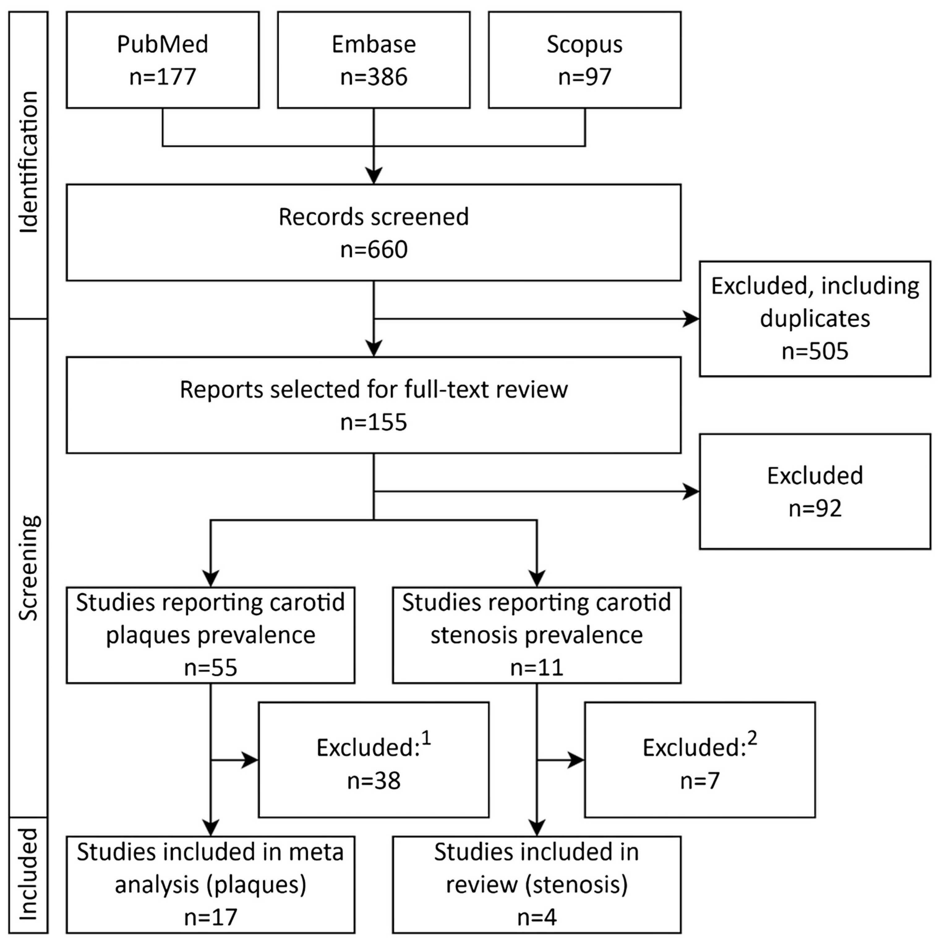 Jcm 14 08676 g001 Jcm 14 08676 g001