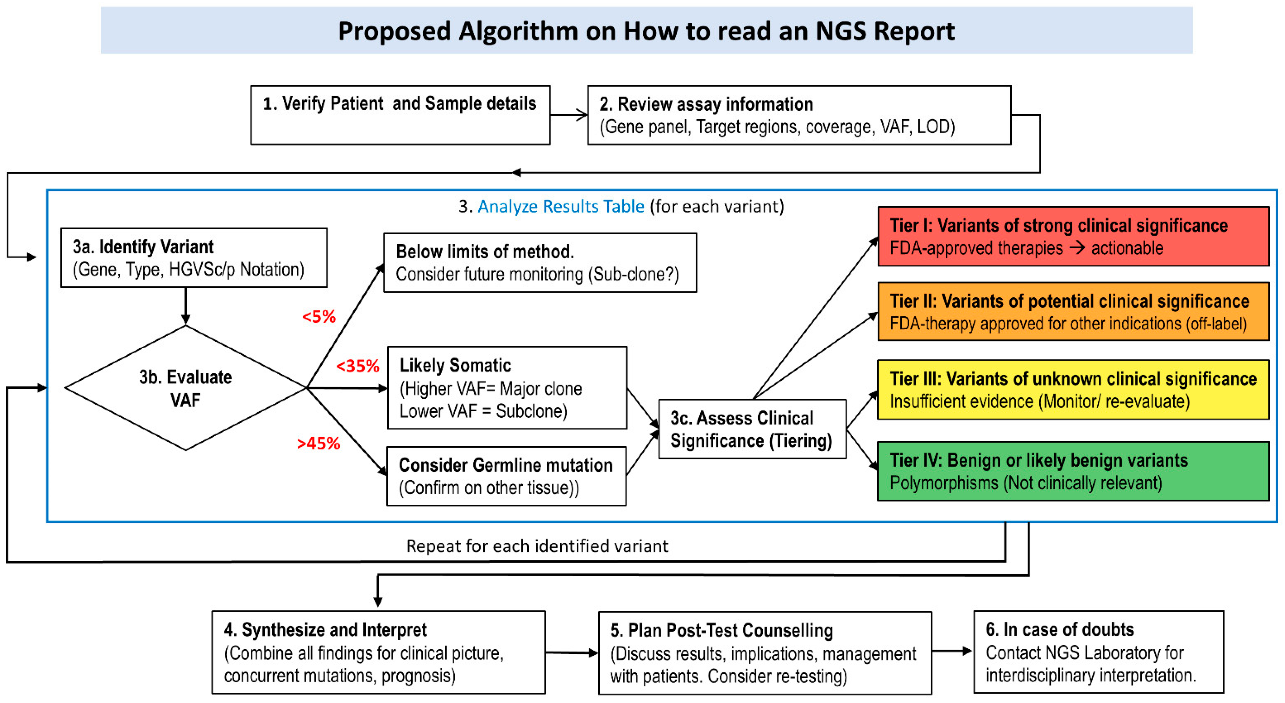 Jcm 14 08681 g002 Jcm 14 08681 g002