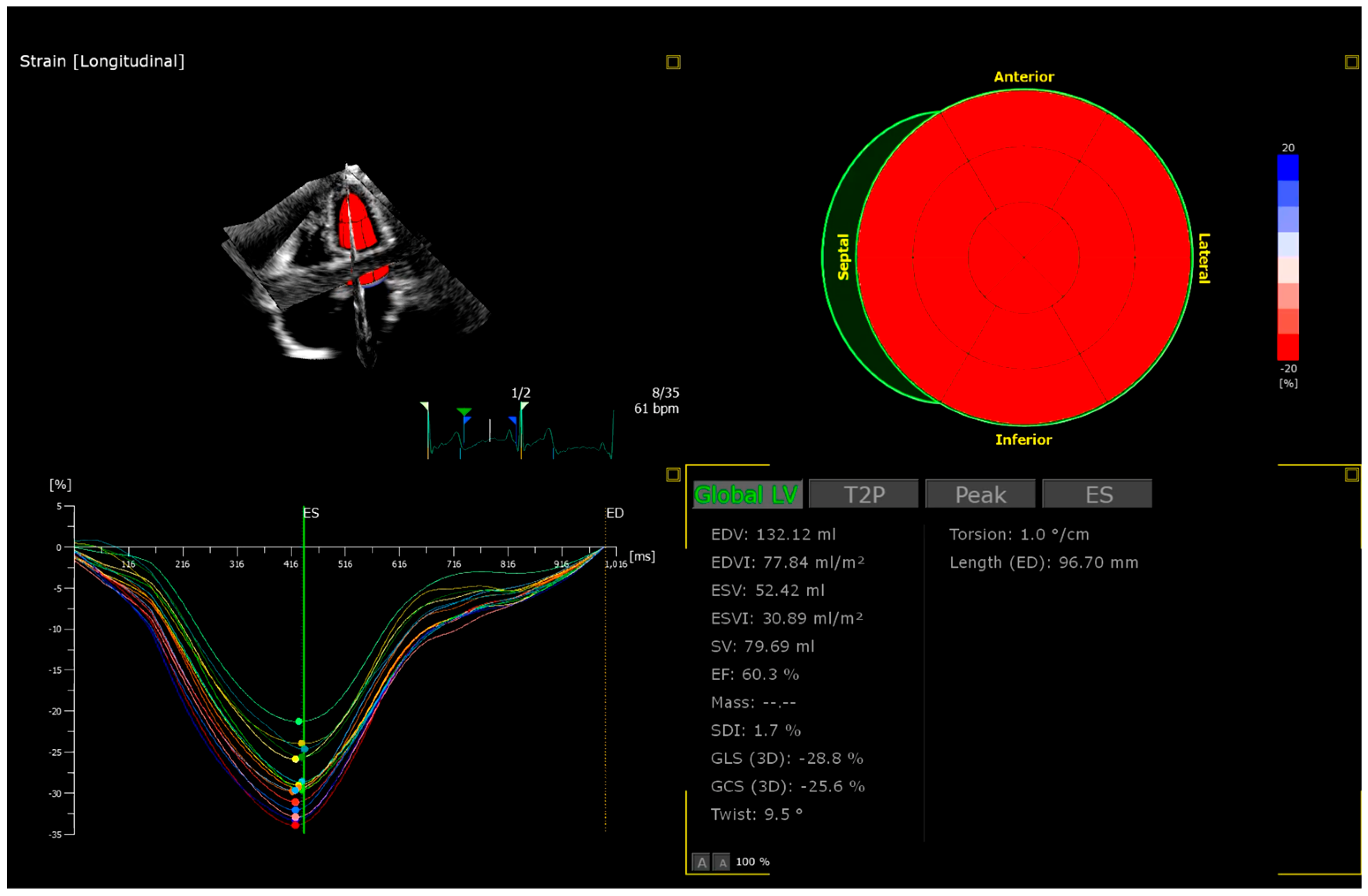 Jcm 14 08682 g002 Jcm 14 08682 g002