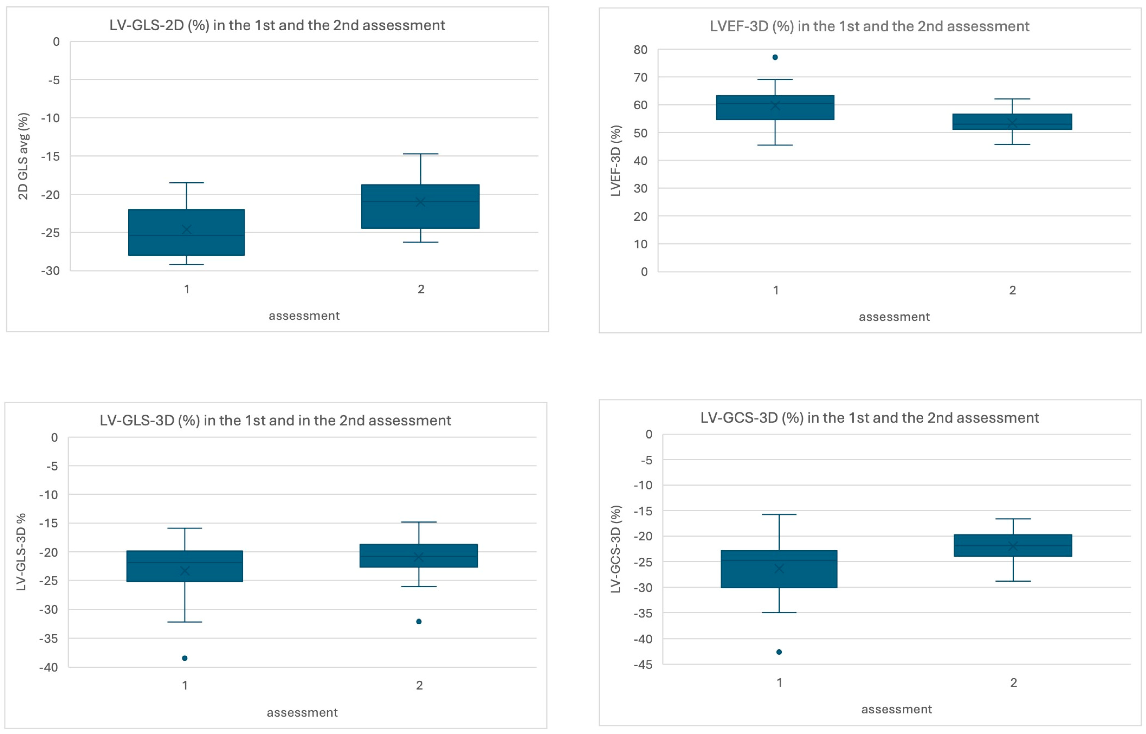 Jcm 14 08682 g004 Jcm 14 08682 g004