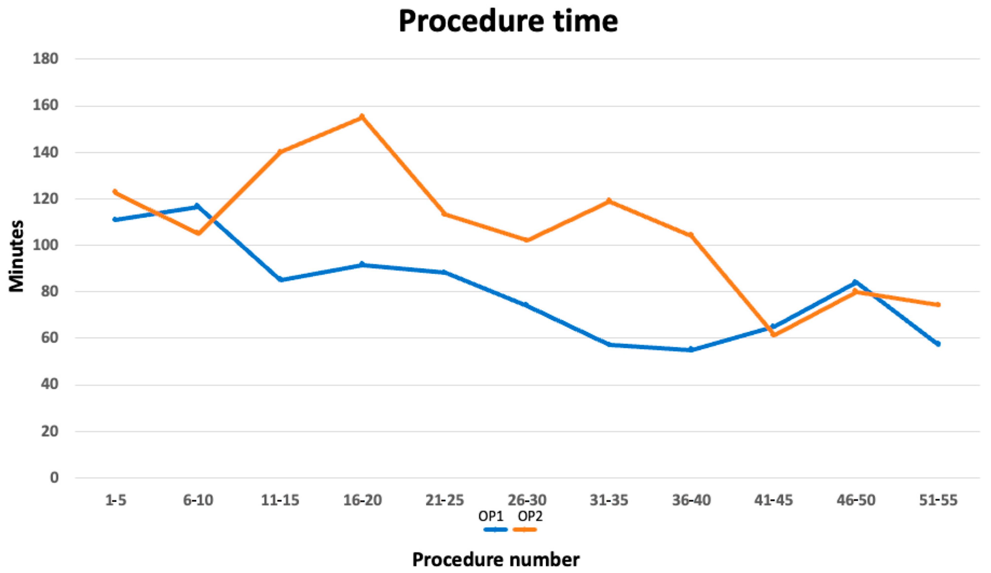 Jcm 14 08684 g001 Jcm 14 08684 g001