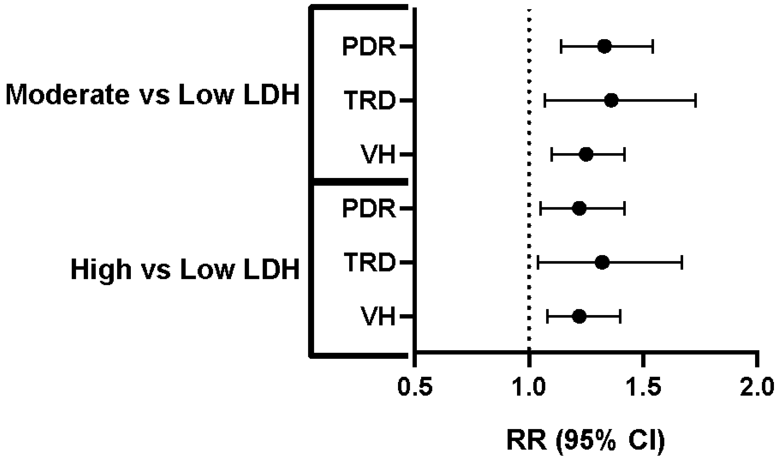 Jcm 14 08696 g001 Jcm 14 08696 g001