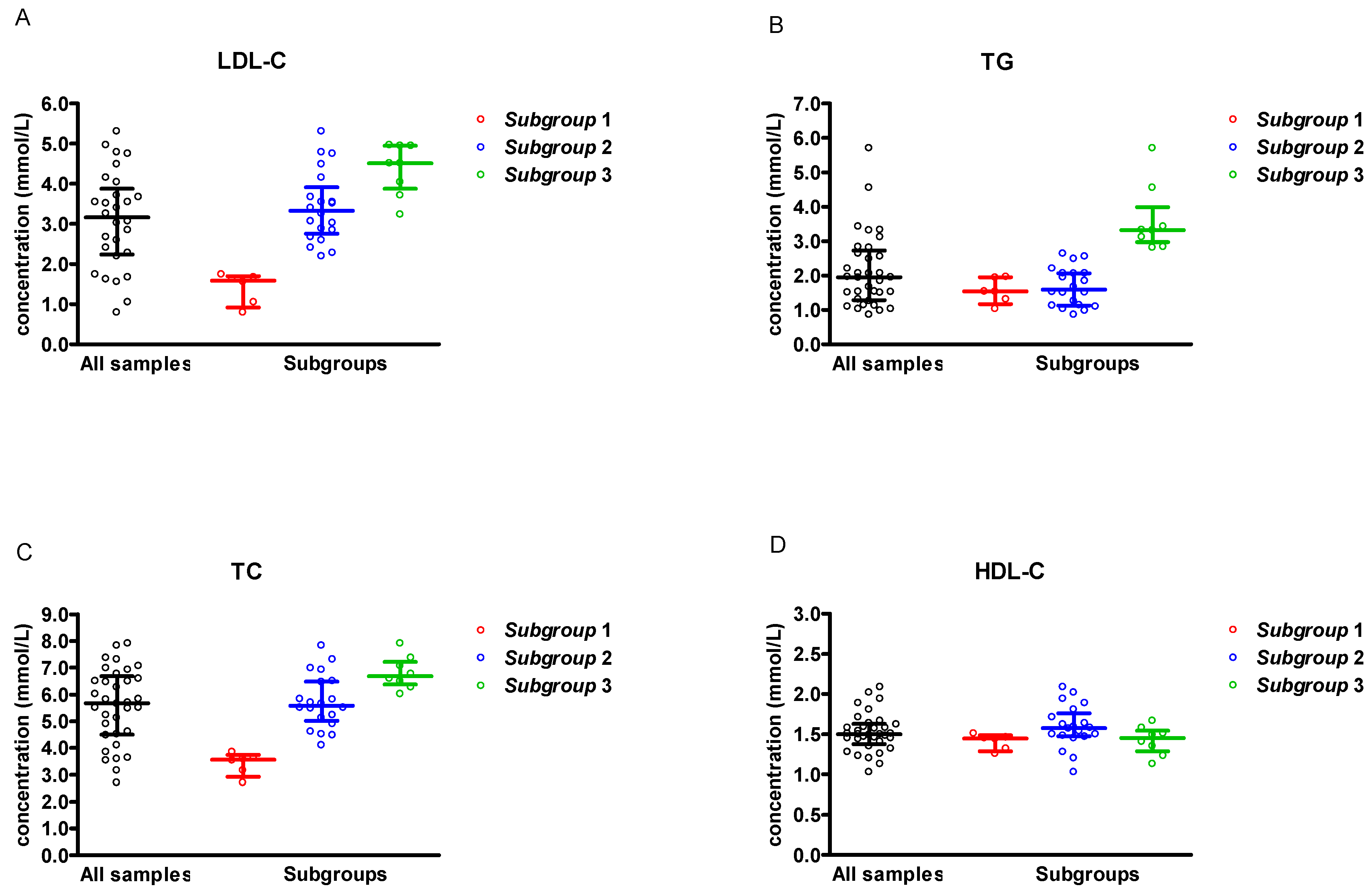 Jcm 14 08706 g001 Jcm 14 08706 g001