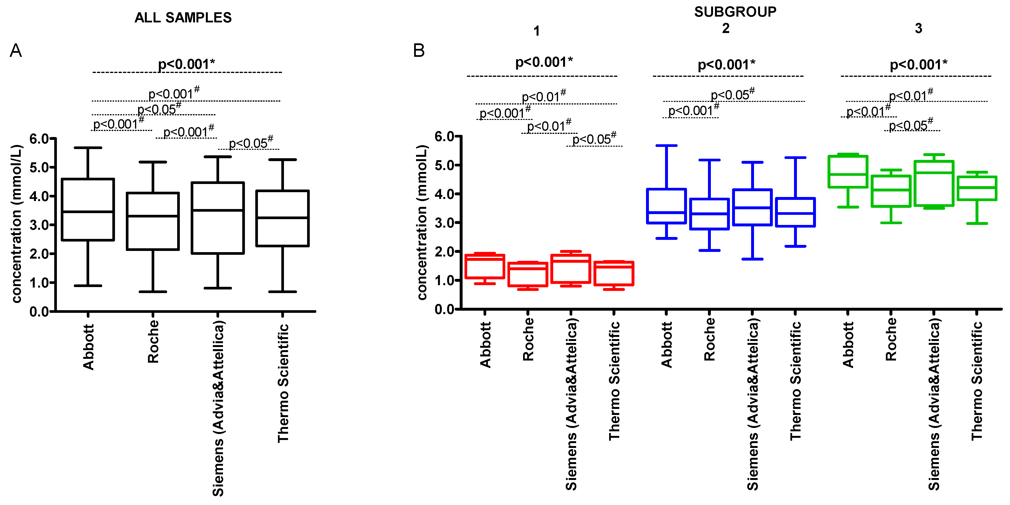 Jcm 14 08706 g004 Jcm 14 08706 g004