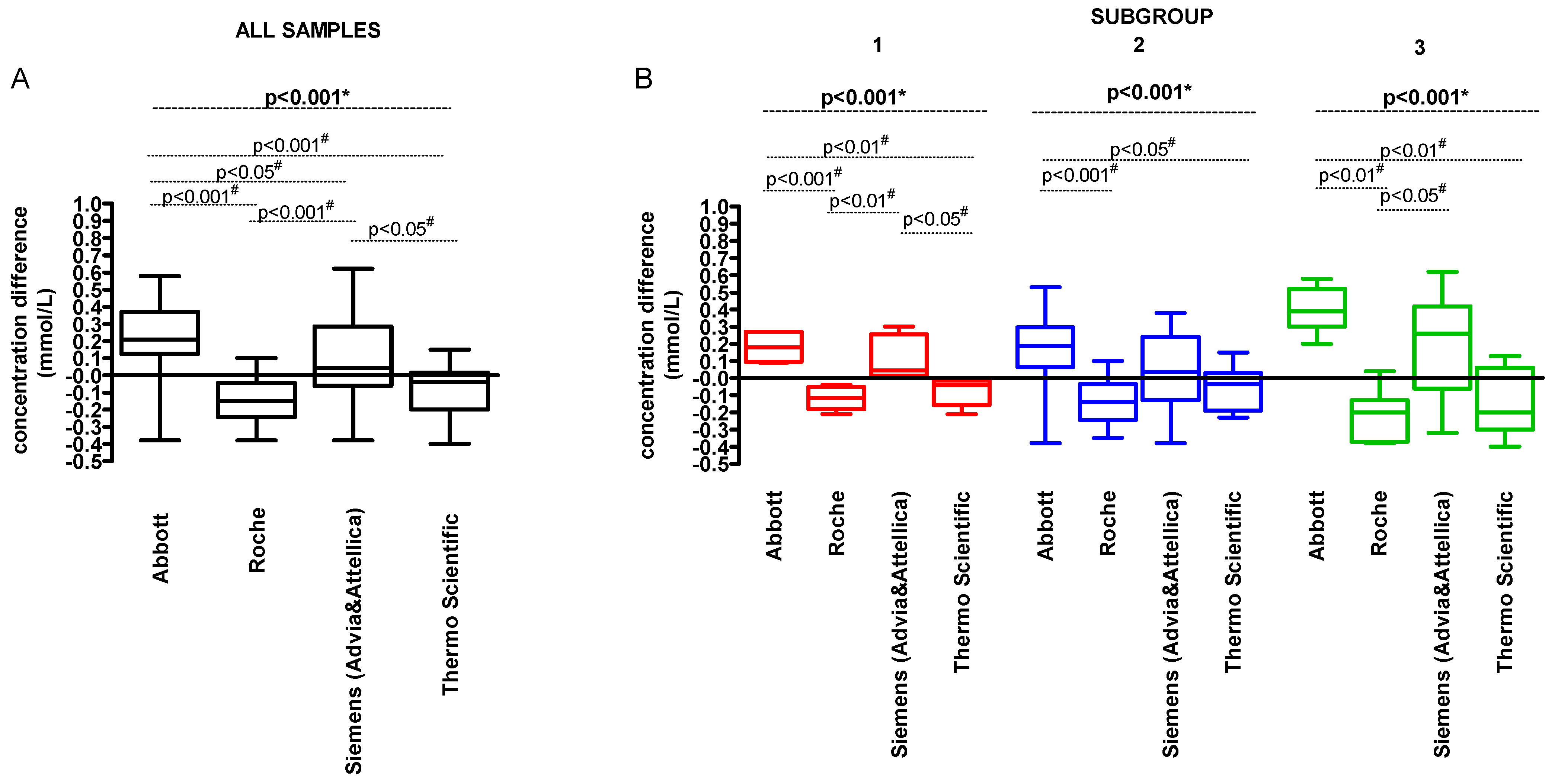 Jcm 14 08706 g005 Jcm 14 08706 g005