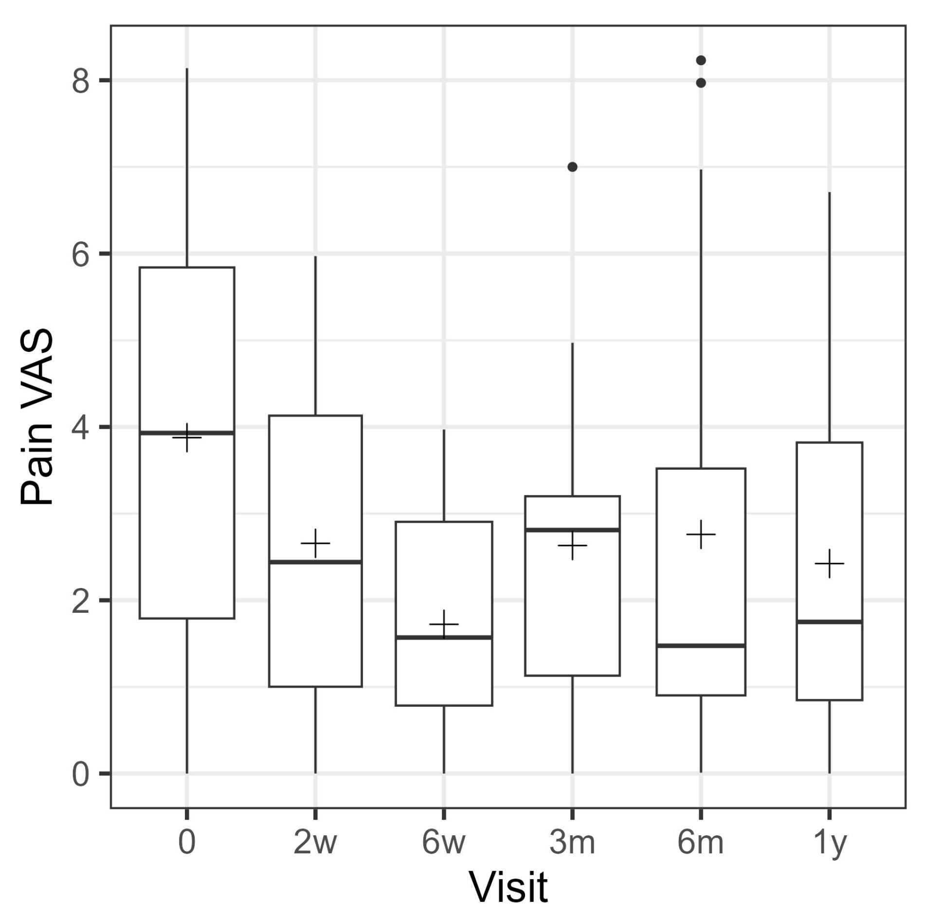 Jcm 14 08710 g005 Jcm 14 08710 g005