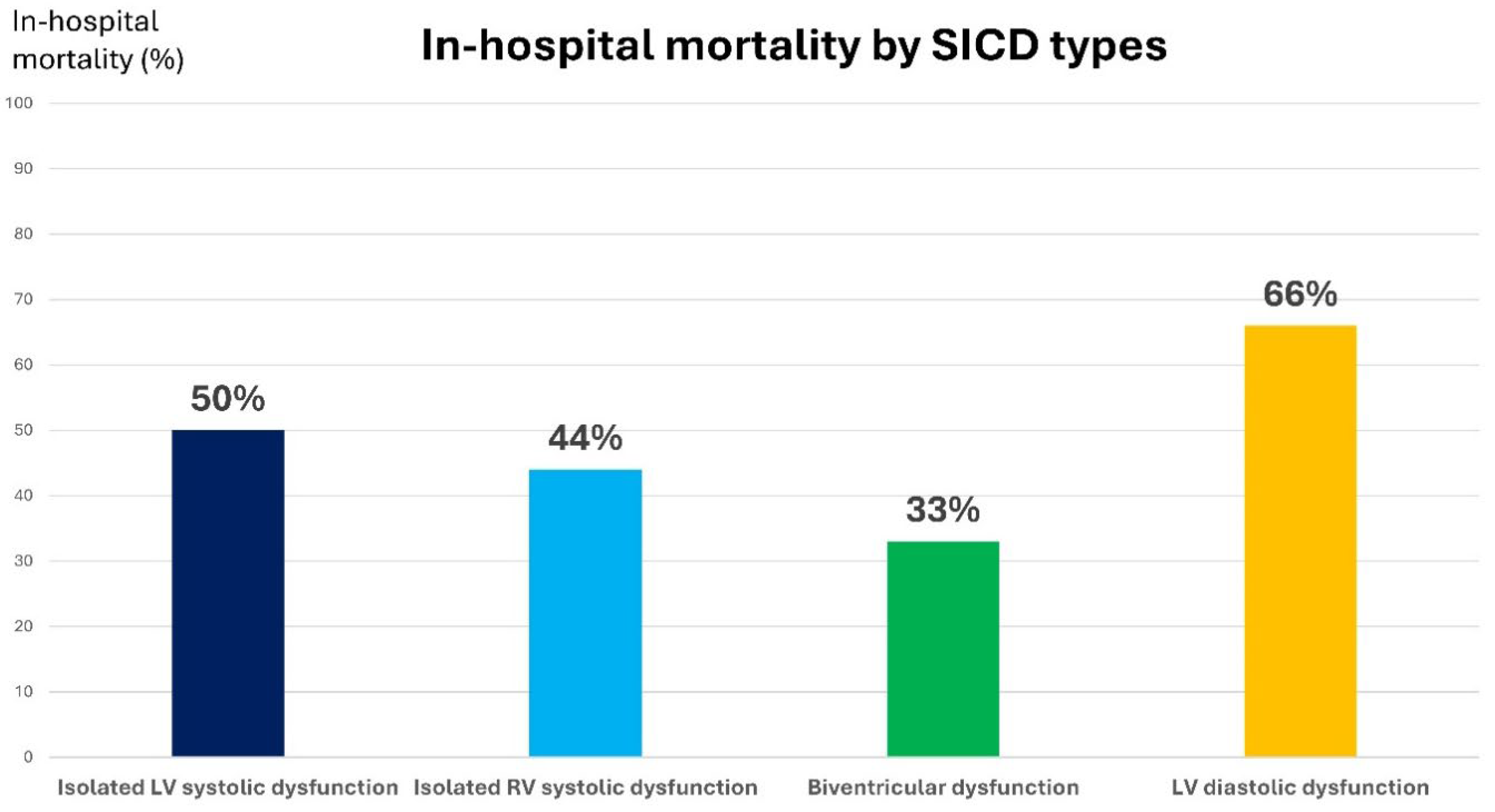 Jcm 14 08714 g002 Jcm 14 08714 g002