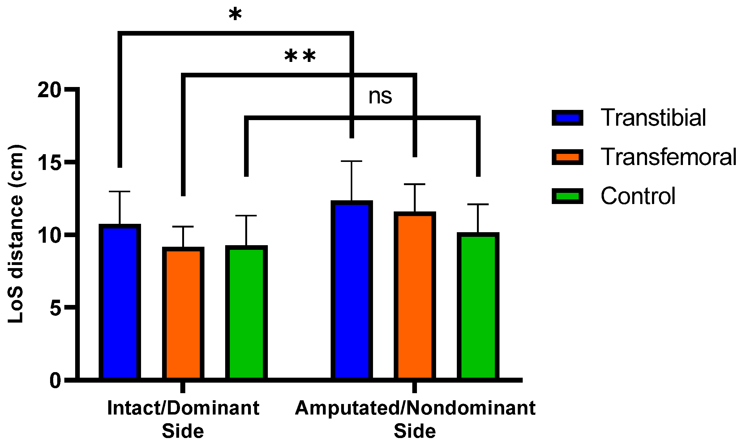 Jcm 14 08737 g003 Jcm 14 08737 g003