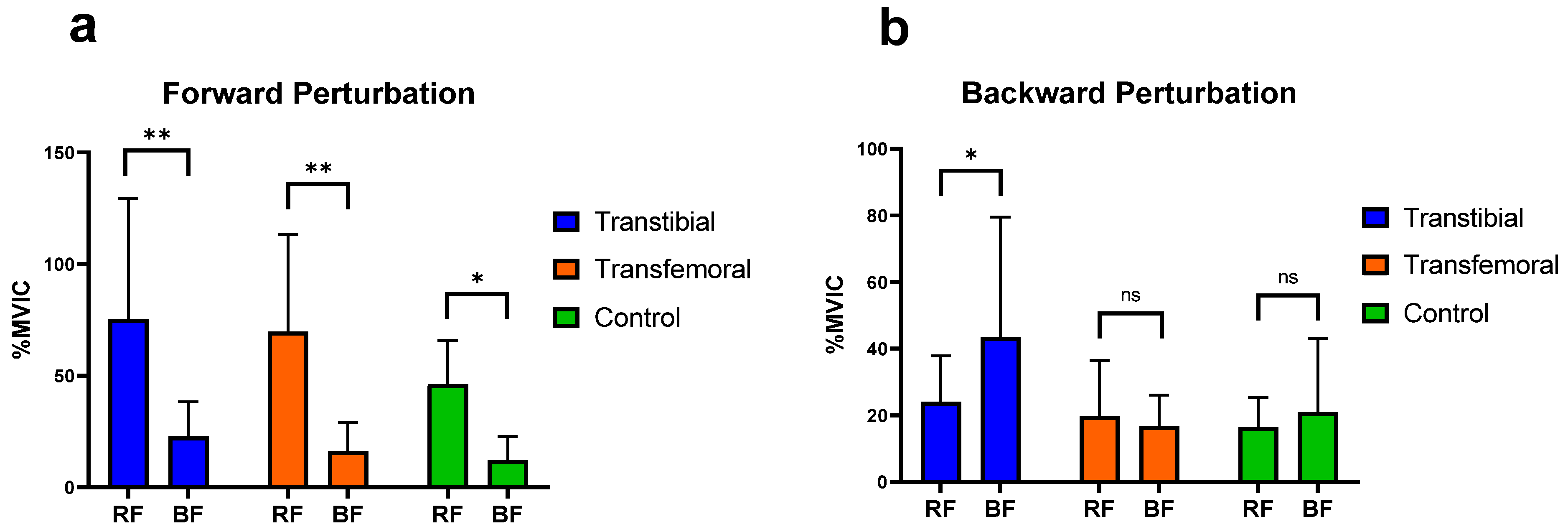 Jcm 14 08737 g004 Jcm 14 08737 g004
