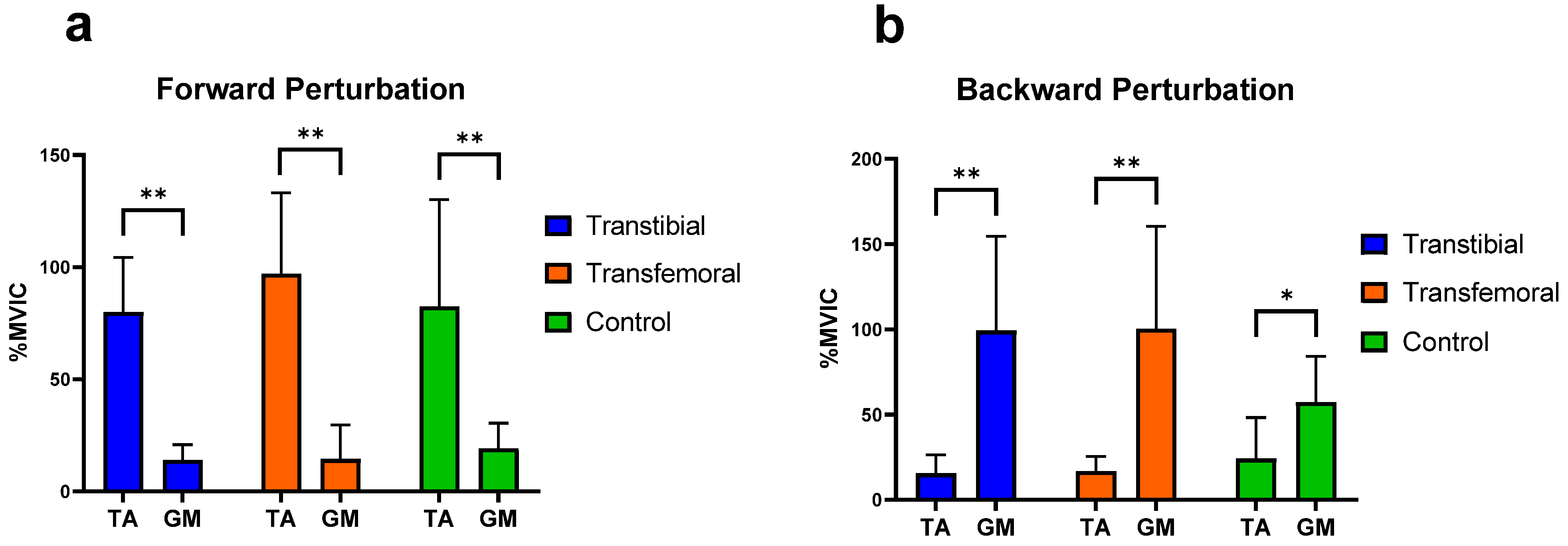 Jcm 14 08737 g005 Jcm 14 08737 g005