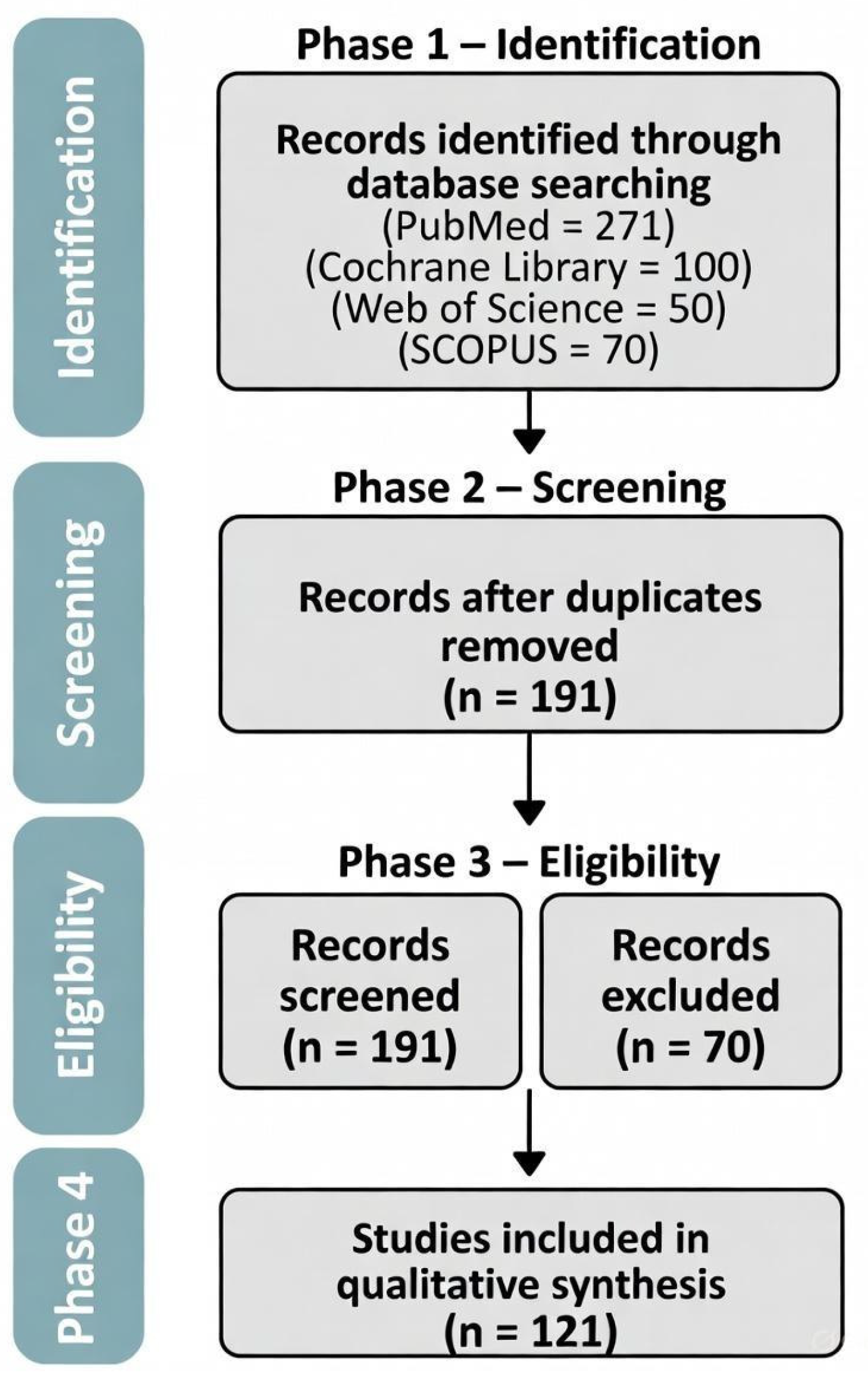 Jcm 14 08739 g001 Jcm 14 08739 g001