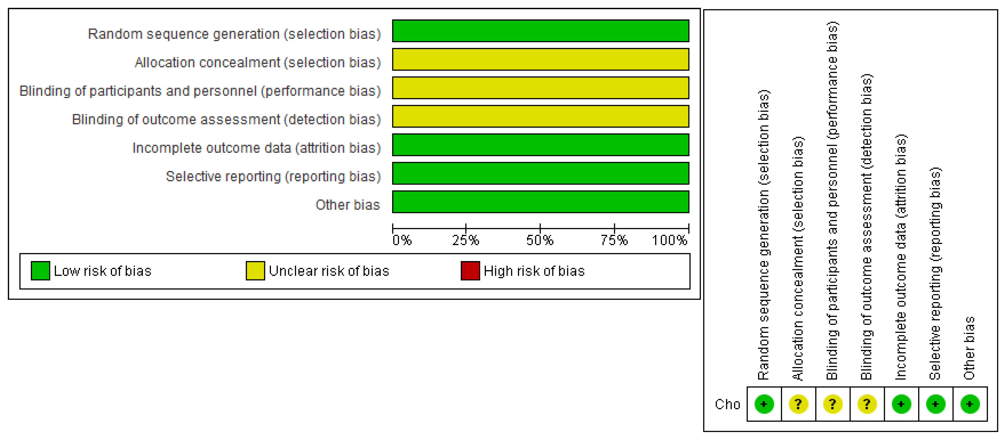 Jcm 14 08739 g002 Jcm 14 08739 g002