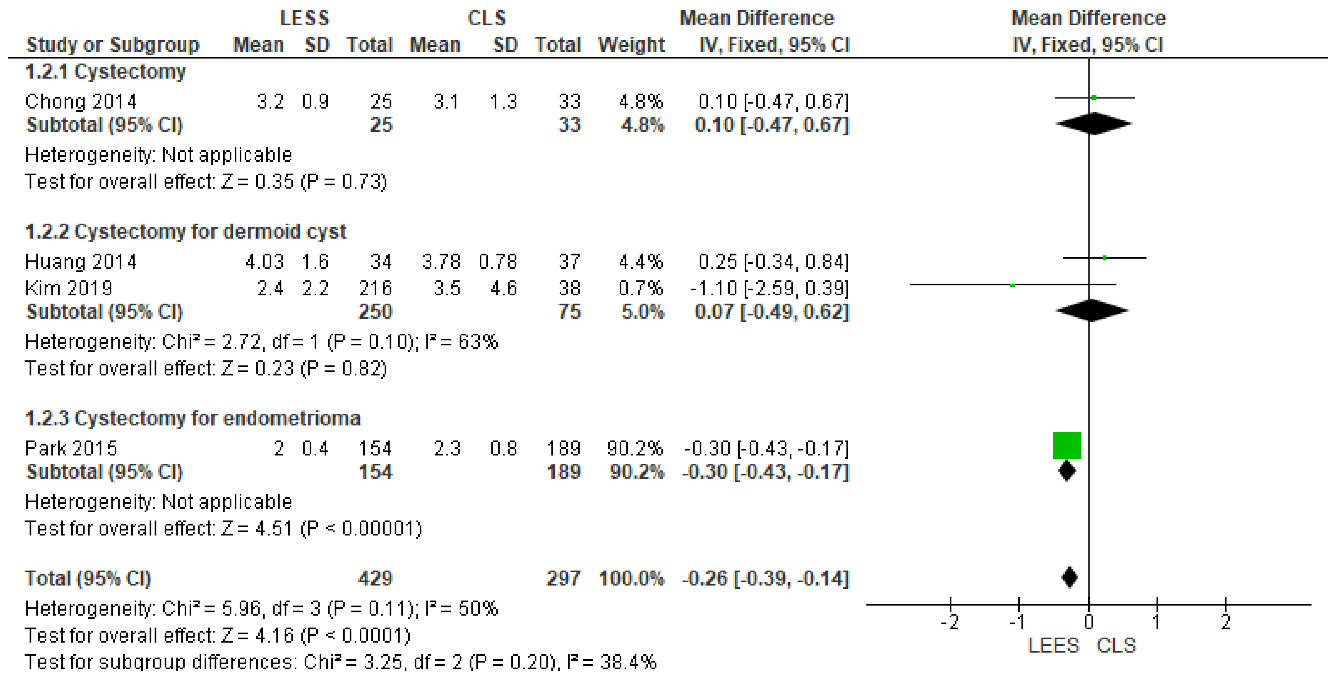 Jcm 14 08739 g005 Jcm 14 08739 g005