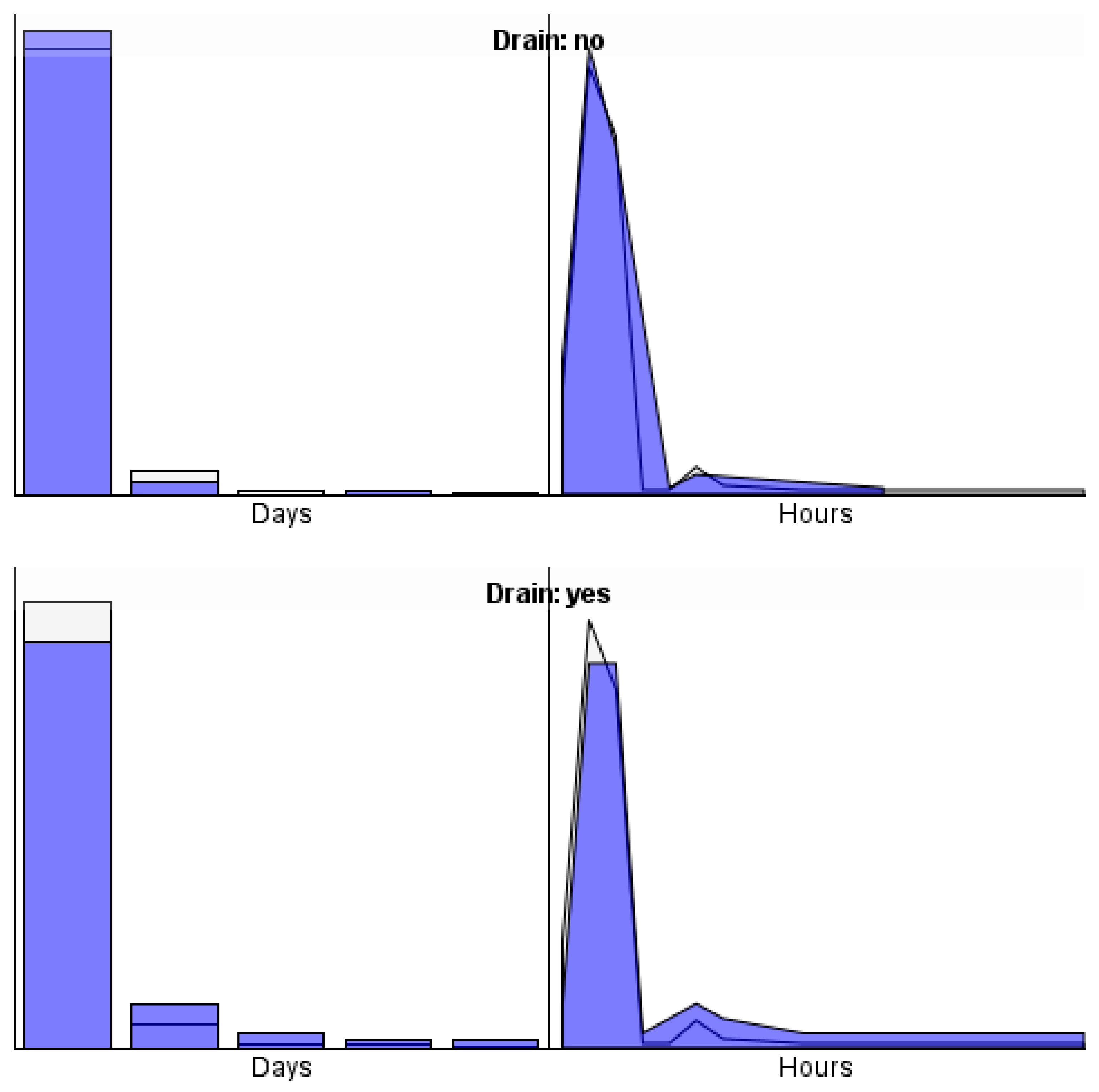 Jcm 14 08752 g001 Jcm 14 08752 g001