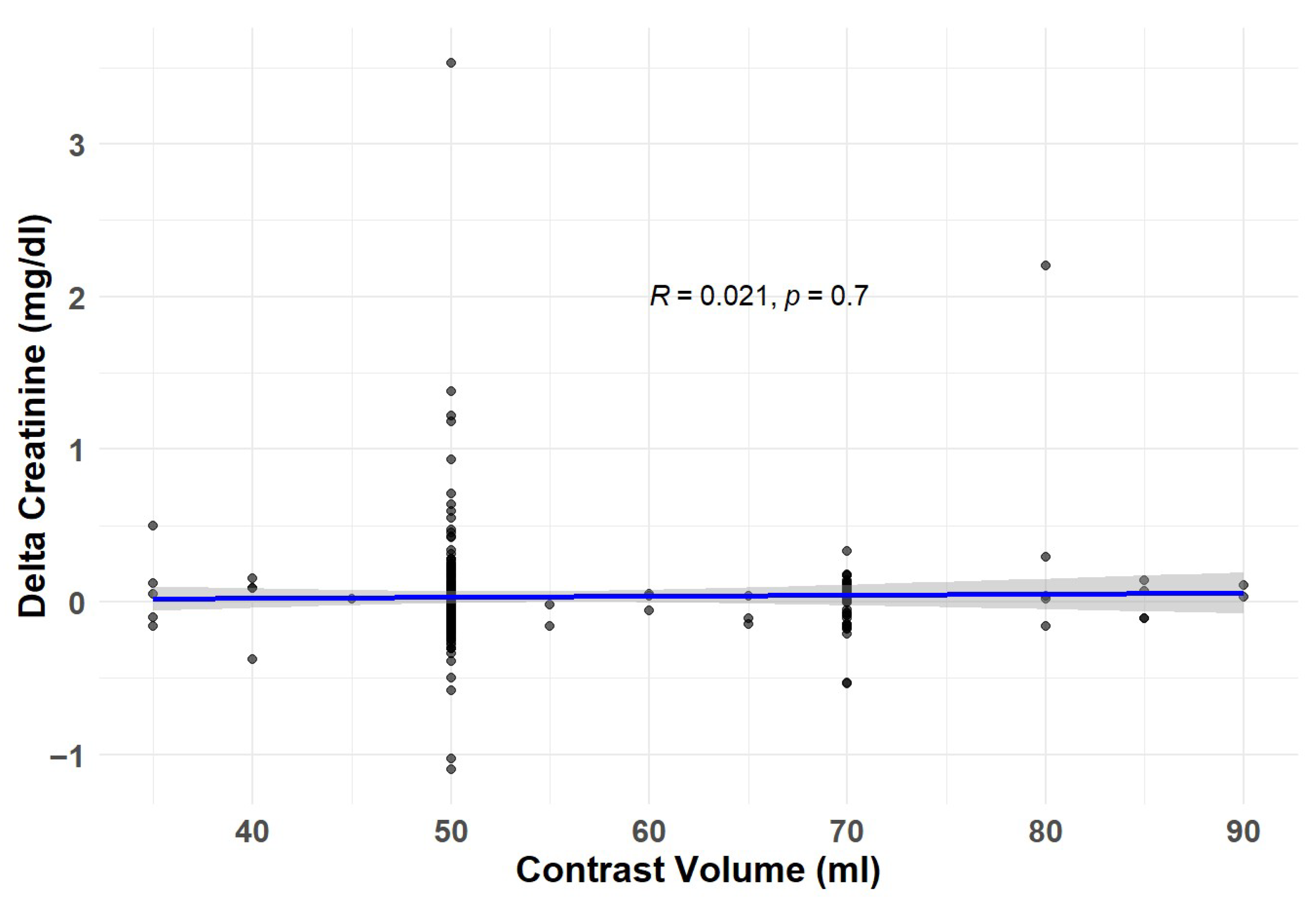 Jcm 14 08754 g003 Jcm 14 08754 g003