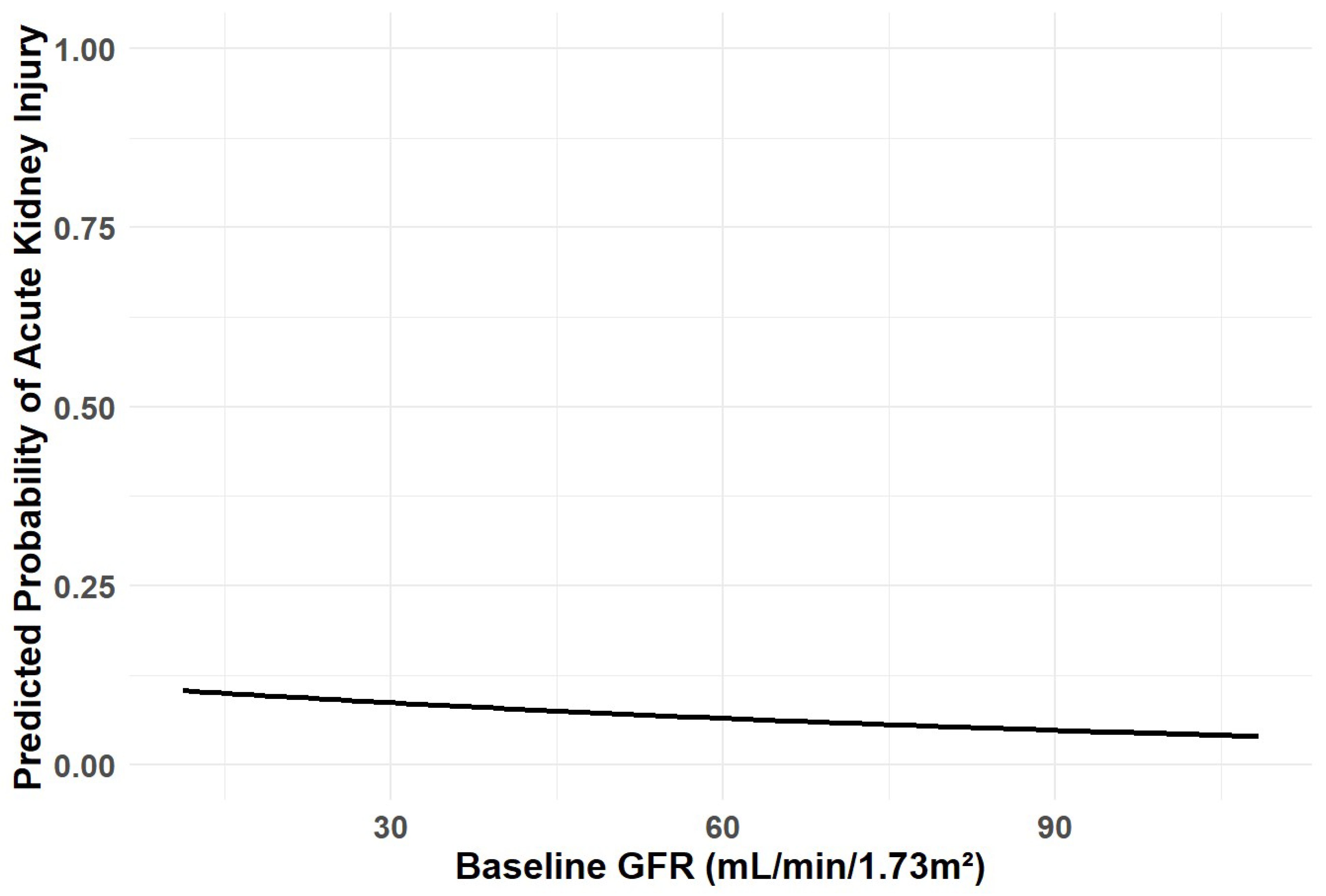 Jcm 14 08754 g004 Jcm 14 08754 g004