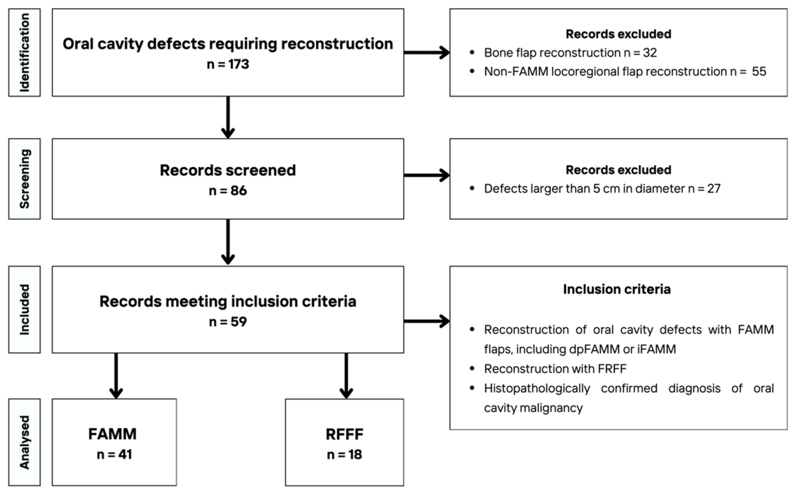 Jcm 14 08760 g001 Jcm 14 08760 g001