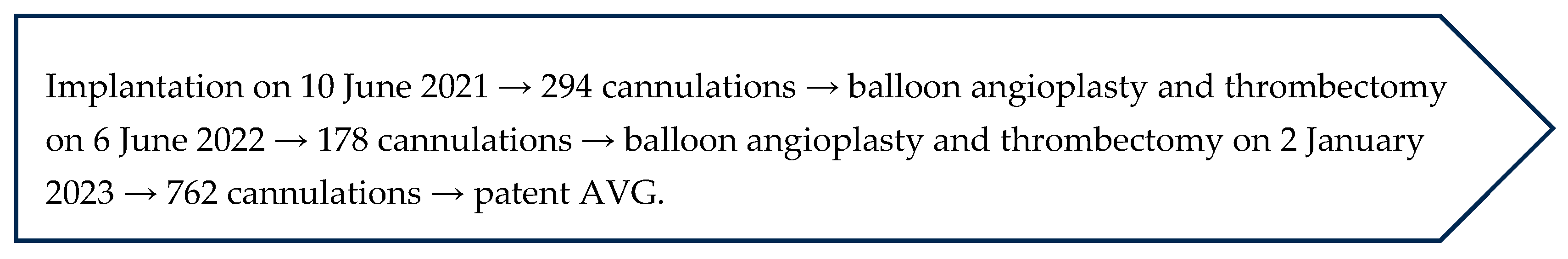 Jcm 14 08768 g003 Jcm 14 08768 g003