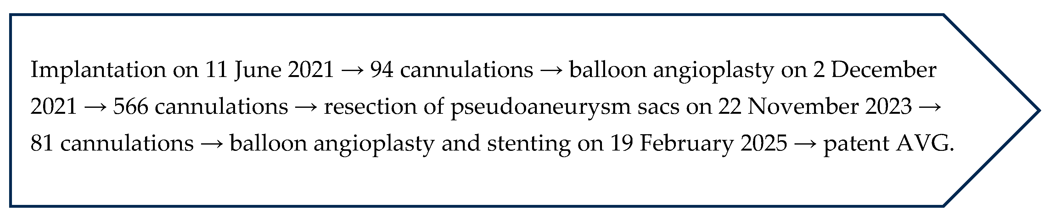 Jcm 14 08768 g005 Jcm 14 08768 g005