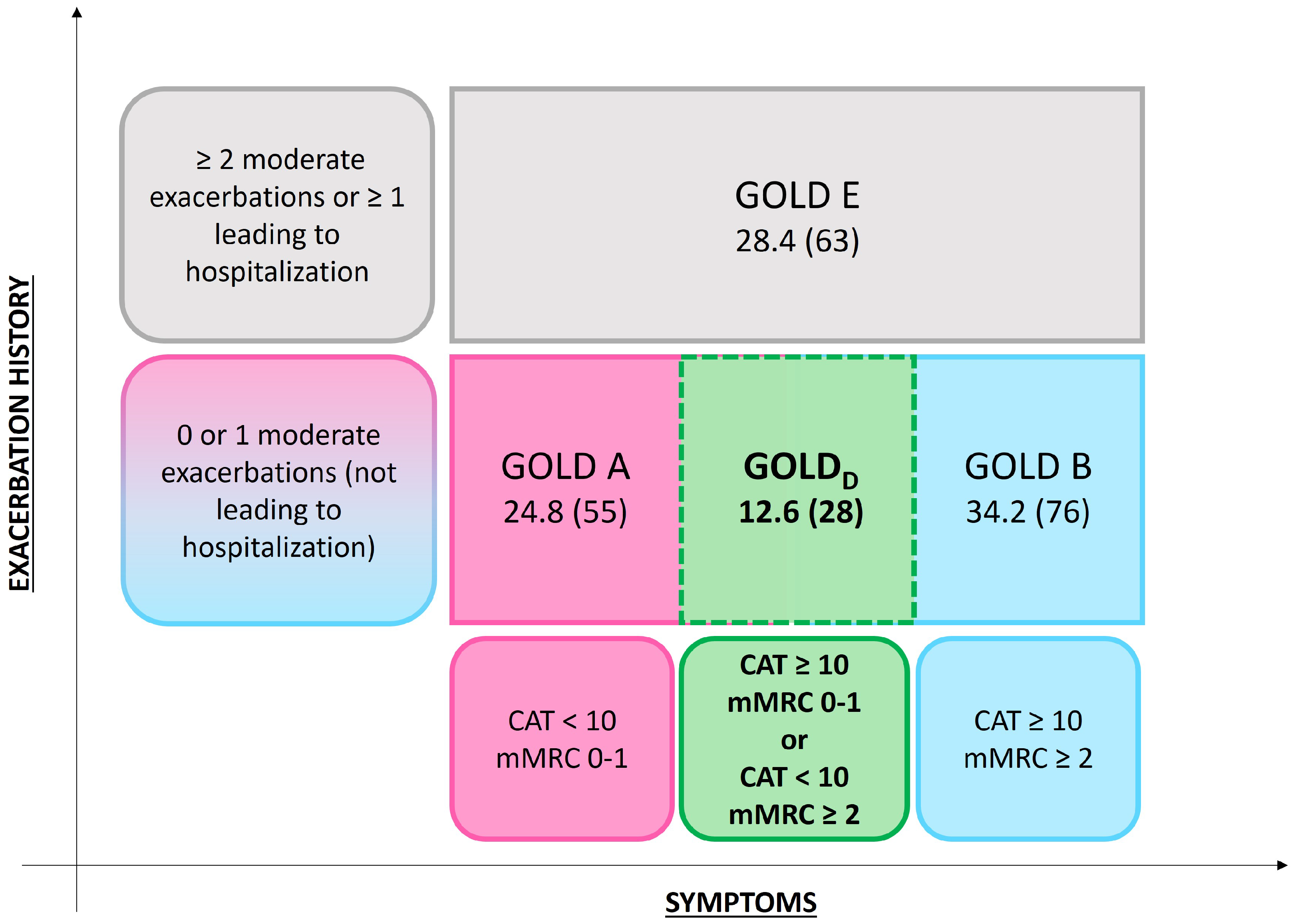 Jcm 14 08771 g001 Jcm 14 08771 g001